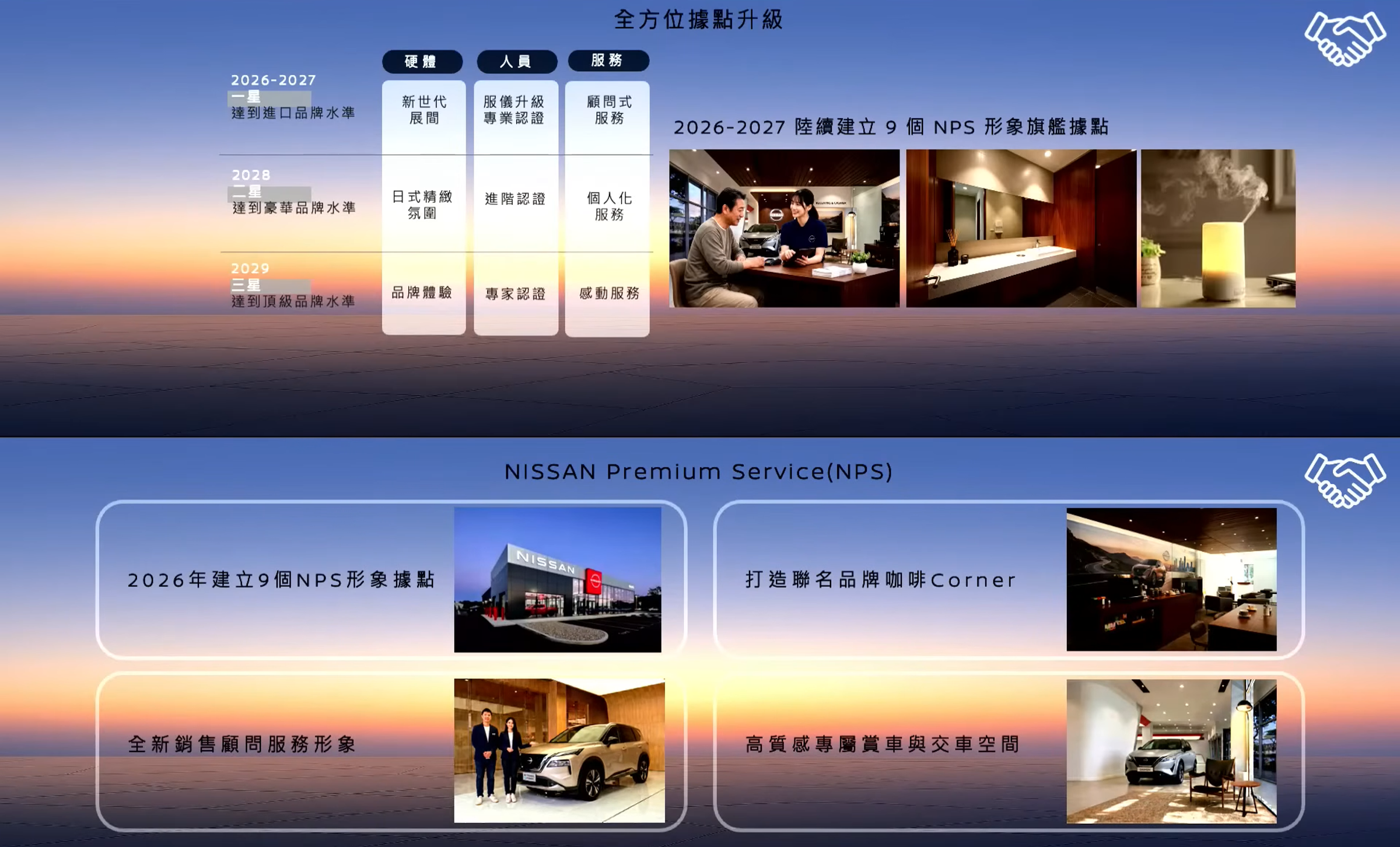 NISSAN預計2026至2027年建立9個NPS形象旗艦據點,升級賞車、交車與售後服務體驗。(圖/翻攝自@NISSAN TAIWAN)