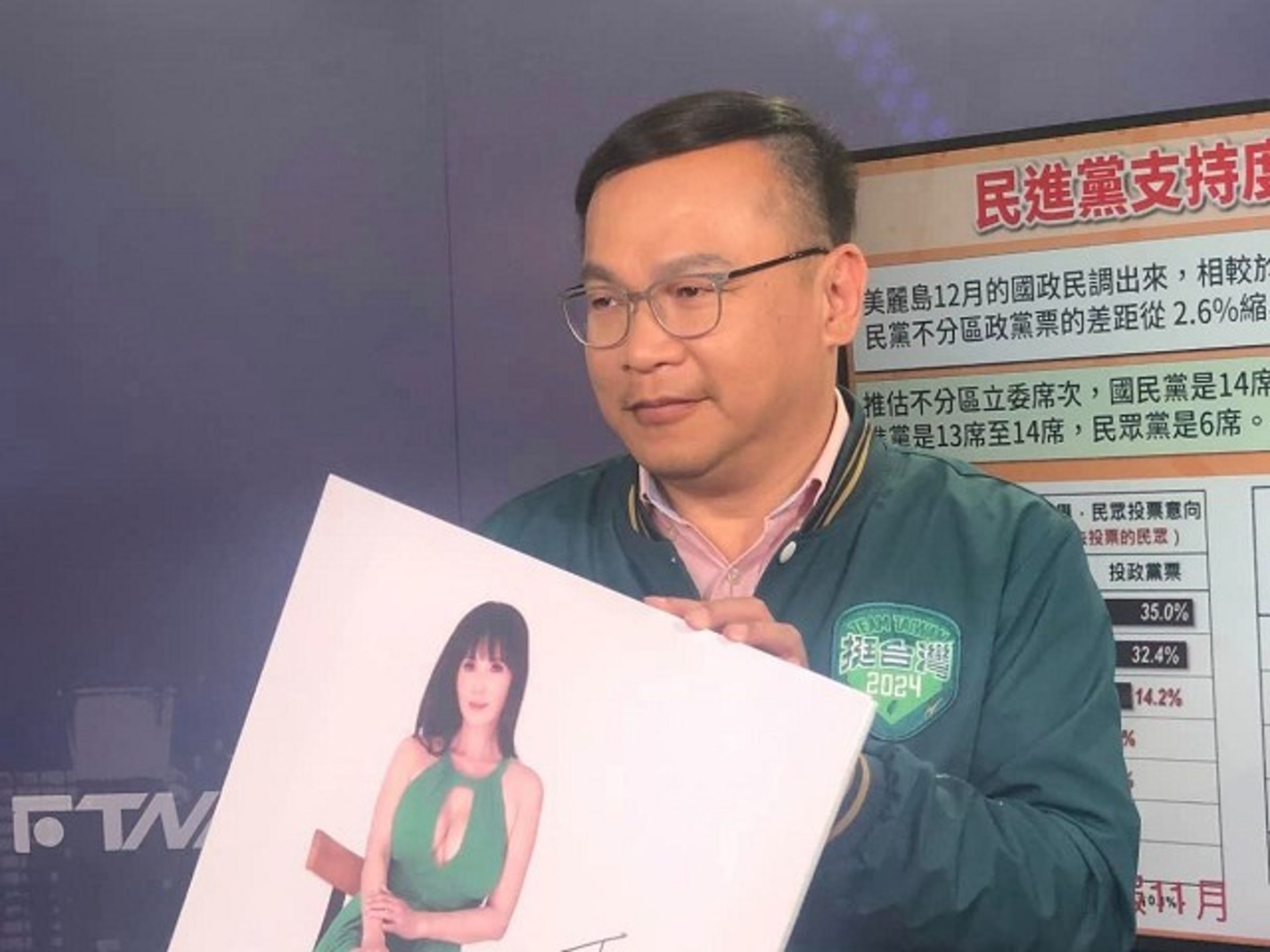 王義川示警綠營流失大量年輕選票,賴清德若不努力「4年後兵敗如山倒」。(翻自搶救王義川大兵臉書)