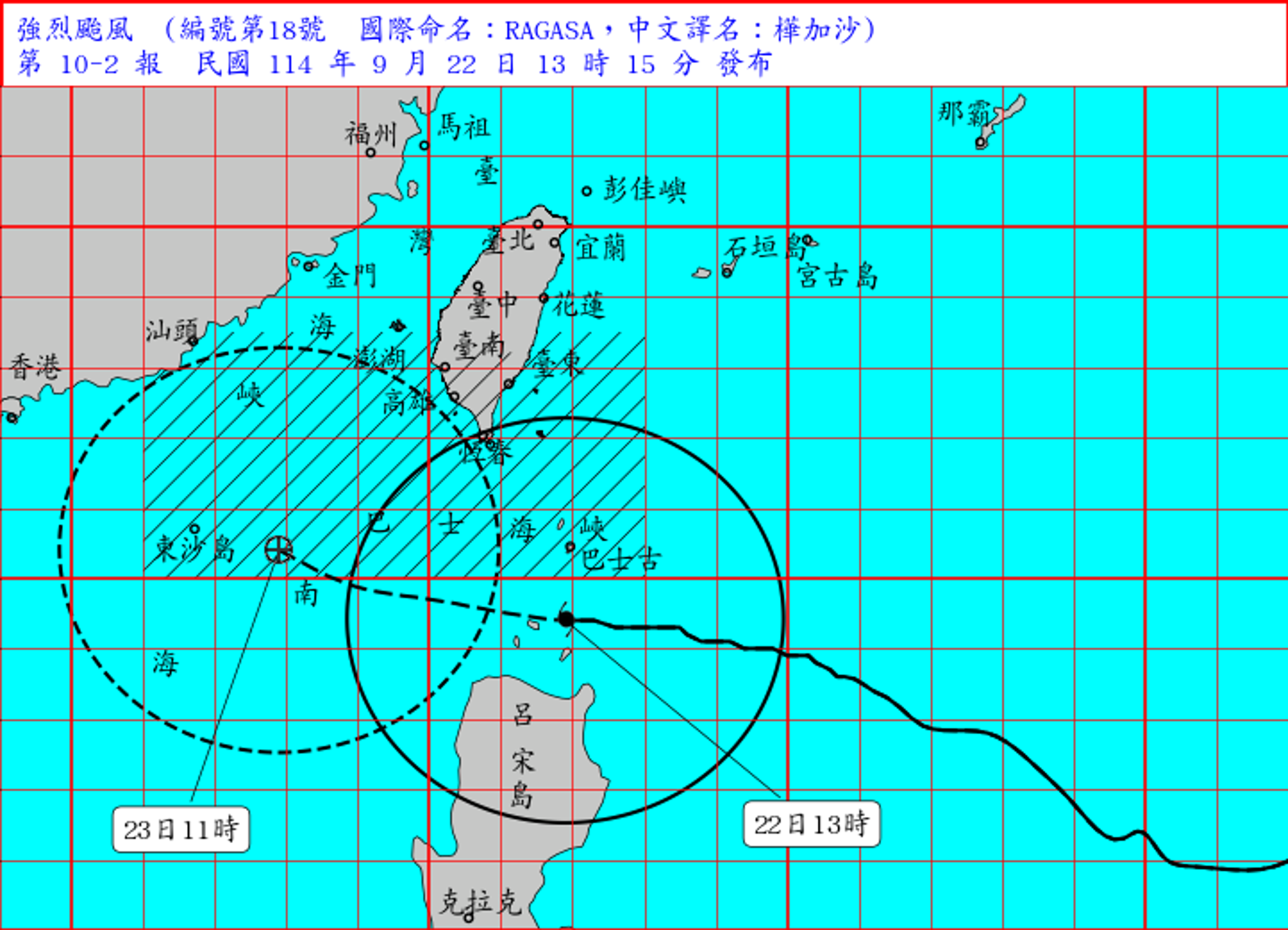 颱風中心目前在鵝鑾鼻南南東方海面,向西轉西北西進行,其暴風圈正逐漸進入恆春半島,對台東、屏東、恆春半島及高雄將構成威脅。(翻攝自中央氣象署官網)