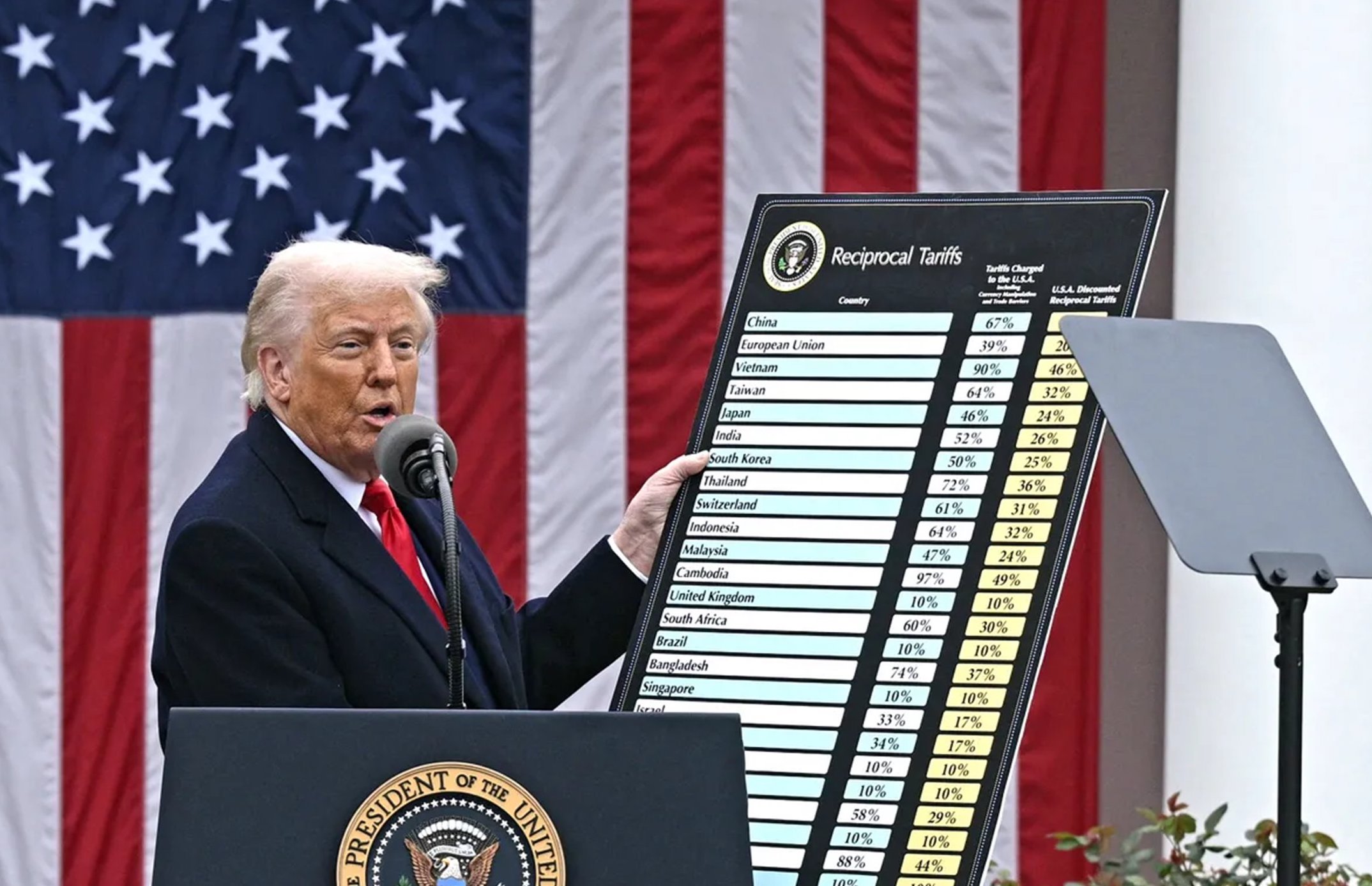 路透社報導，川普將加速各國關稅談判進度。（翻攝The White House X）