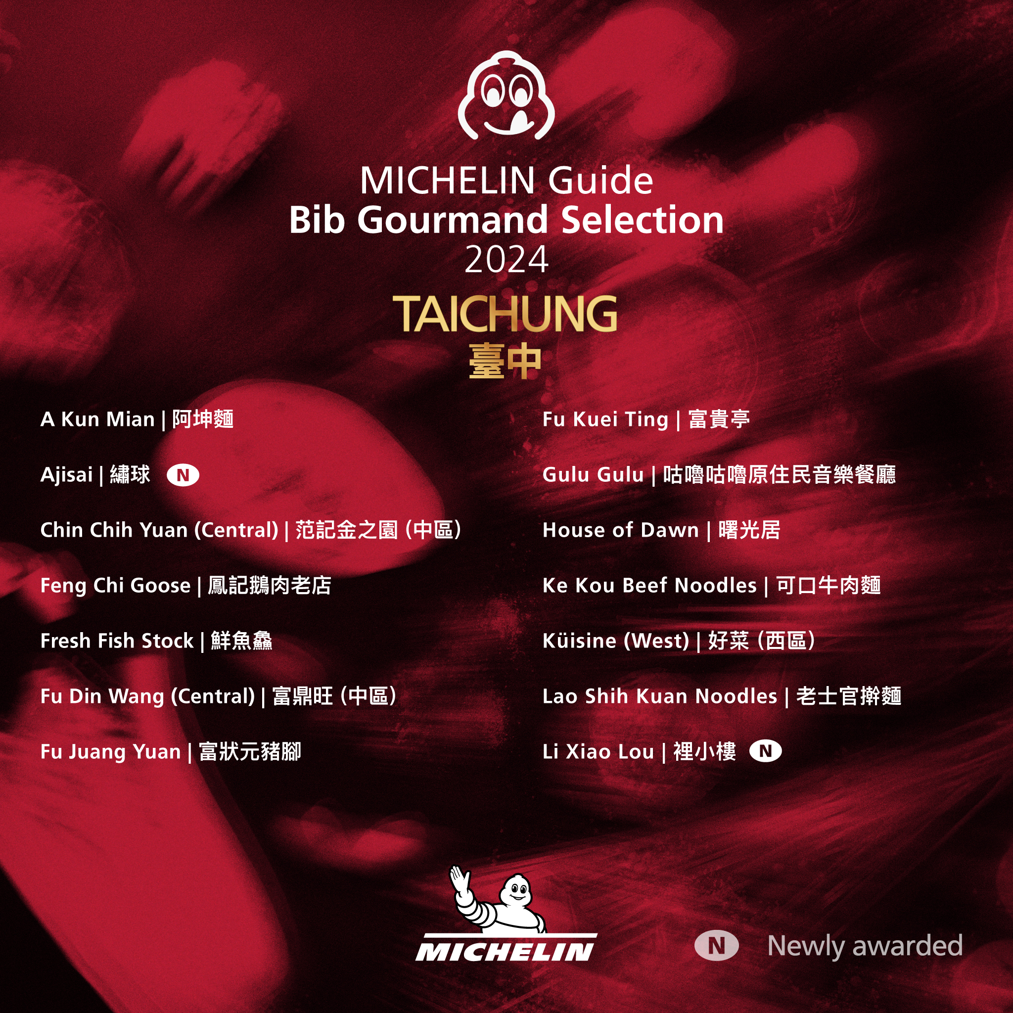2024年台中共有27家入選必比登推介。（Michelin提供）