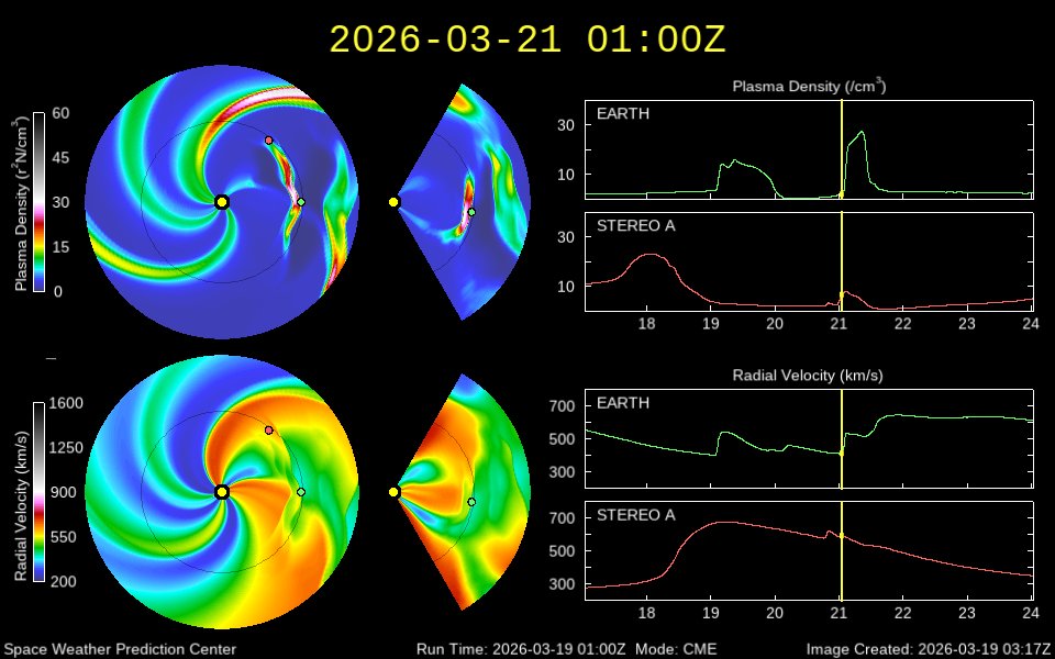 氣象署今於網站上釋出「地球磁場擾動」警示，預估地磁擾動將有明顯增強並持續影響約15小時，最大規模可能短暫達到中度磁暴等級（Kp=7, G3）。（中央氣象署提供）