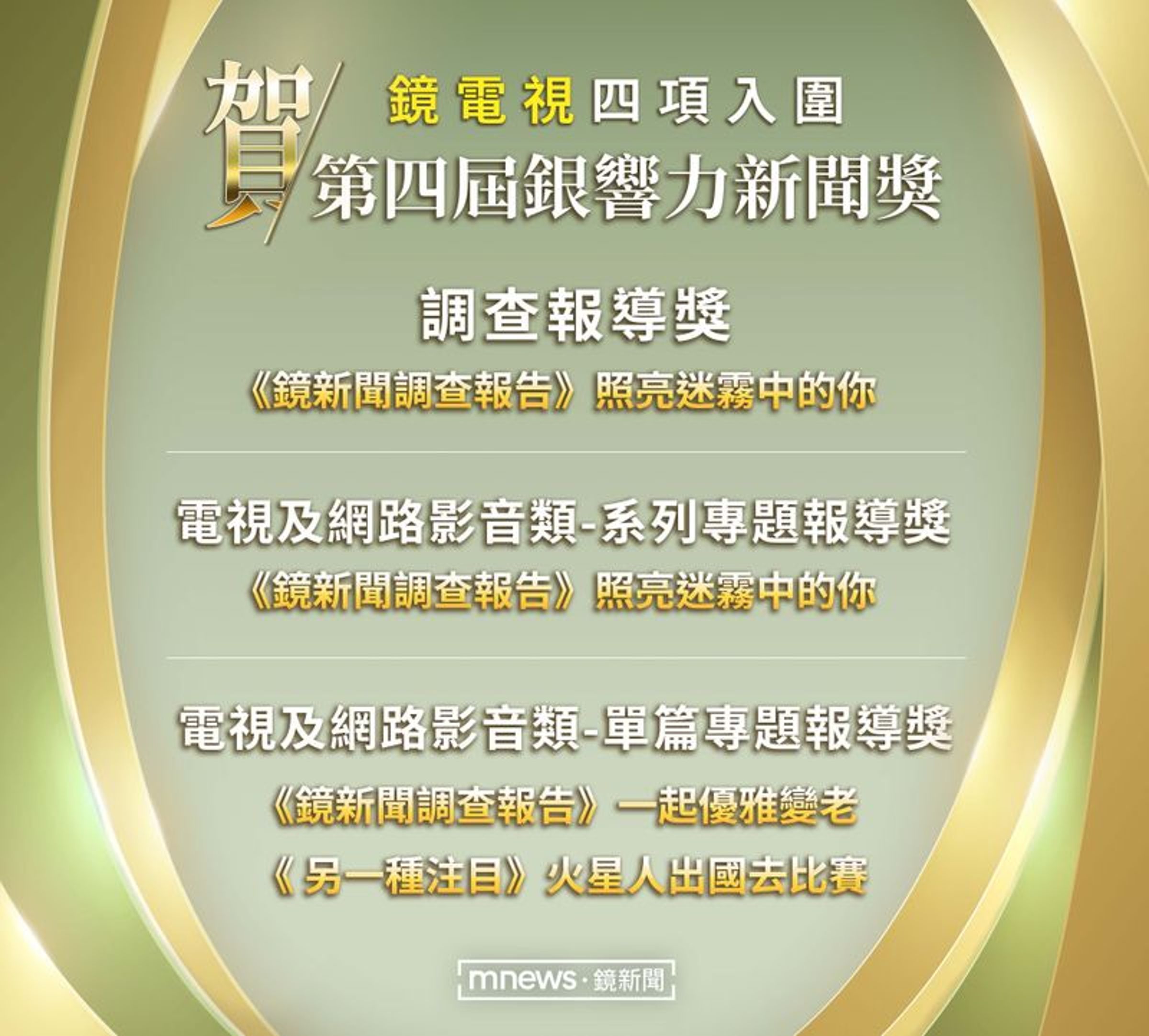 銀響力新聞獎今公布入圍名單，《鏡電視》共有4件作品入圍。（鏡電視提供）