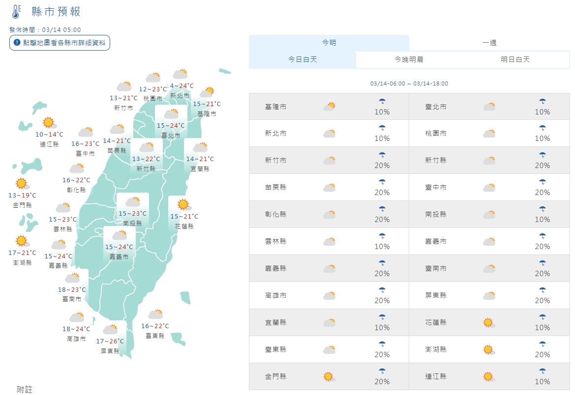 今日各地白天天氣狀況。（翻攝自中央氣象署官網）
