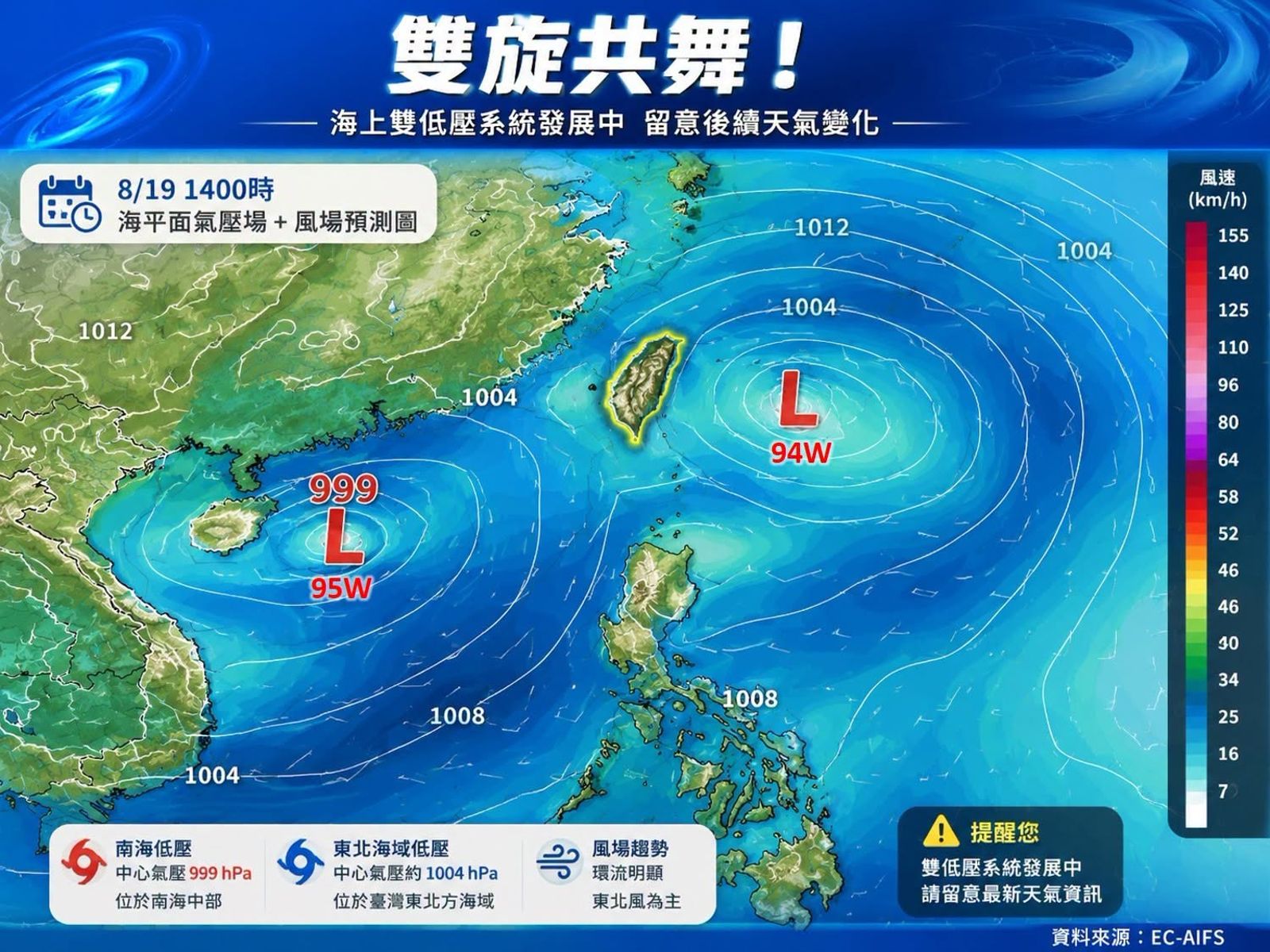 雙旋共舞!專家曝成颱可能性 熱帶擾動94W將往台灣靠近