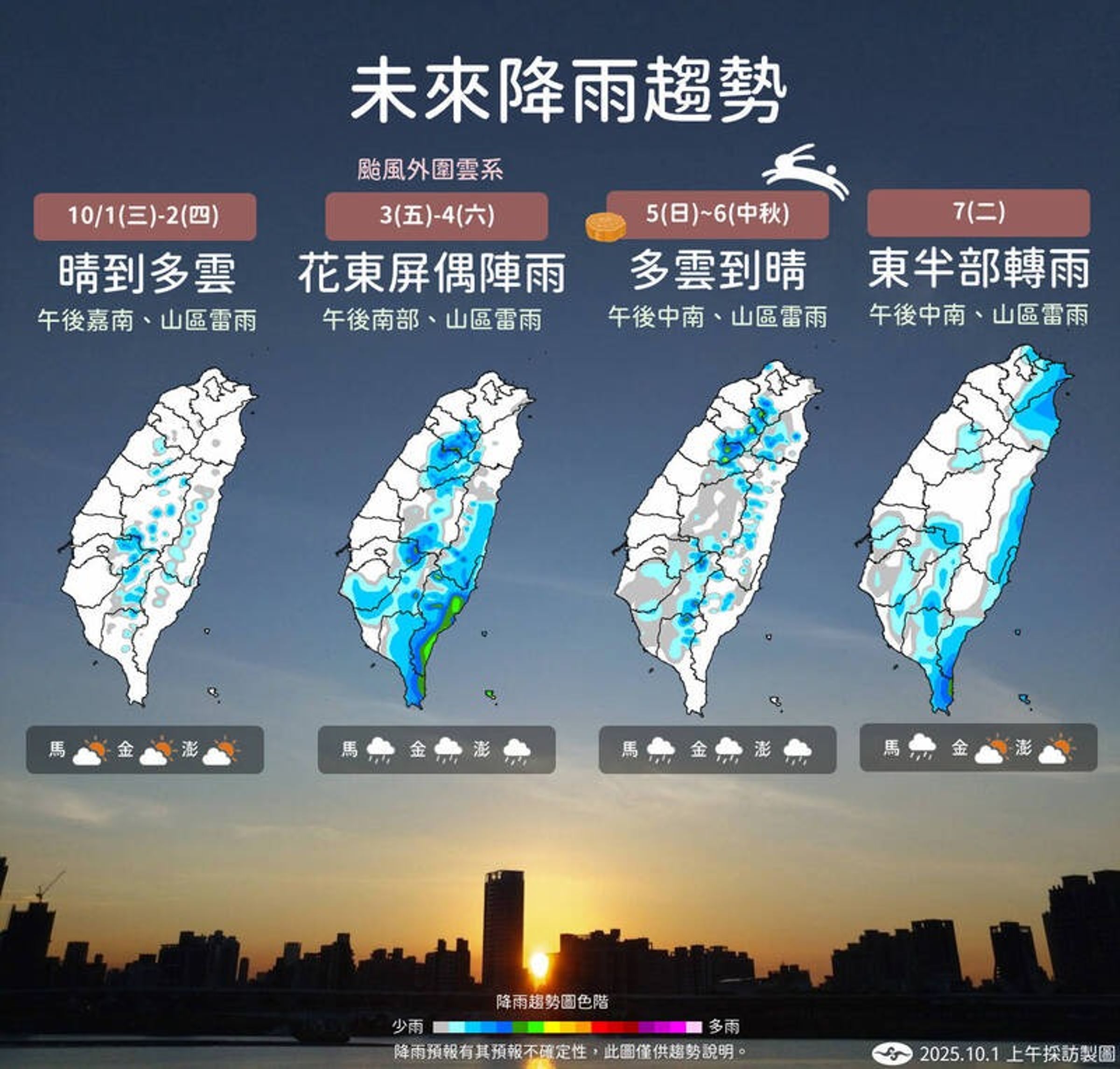 未來一週降雨趨勢。(氣象署提供)