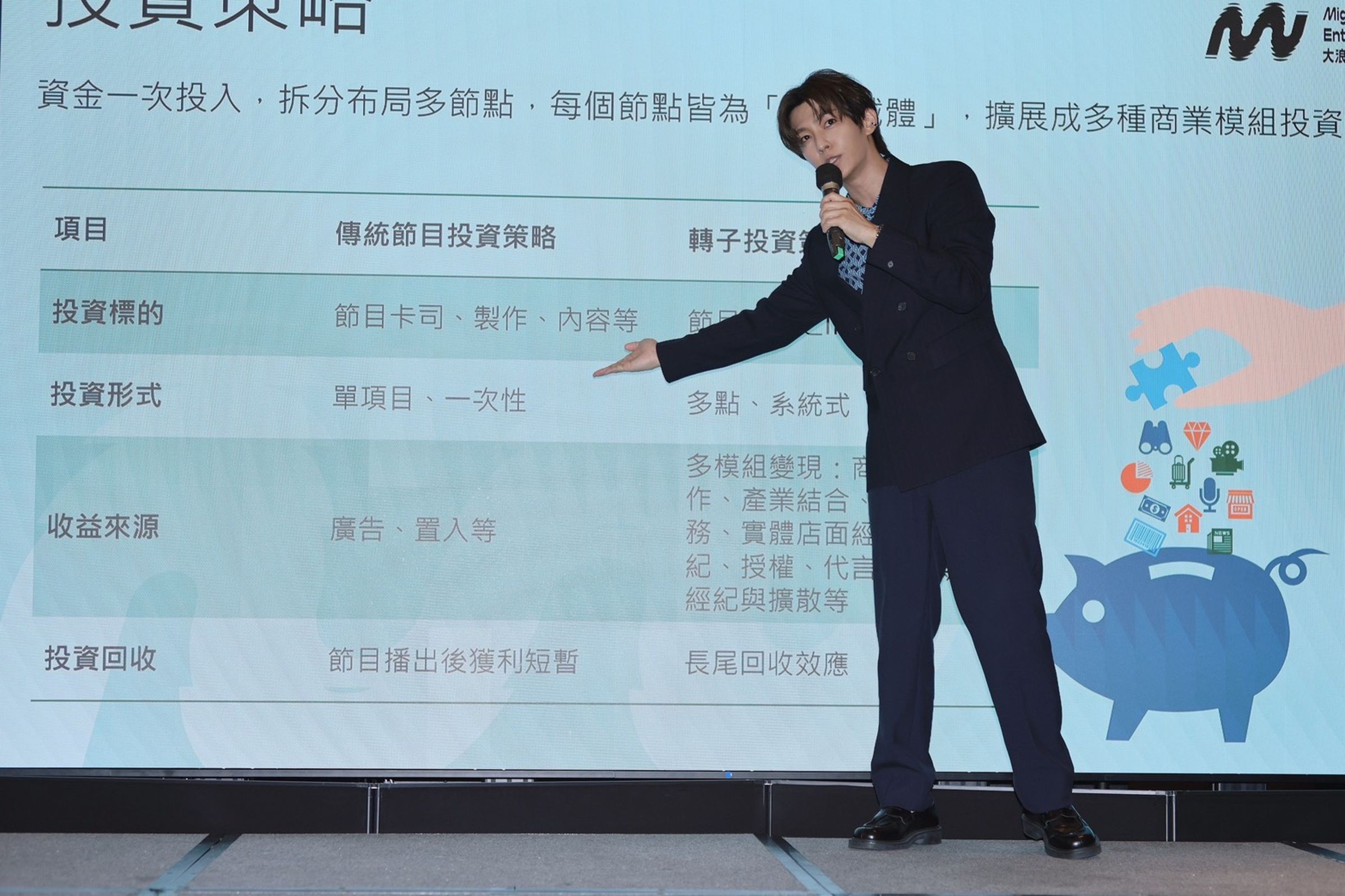 炎亞綸今年大張旗鼓開製作公司大浪娛樂朝幕後進軍。(資料照)