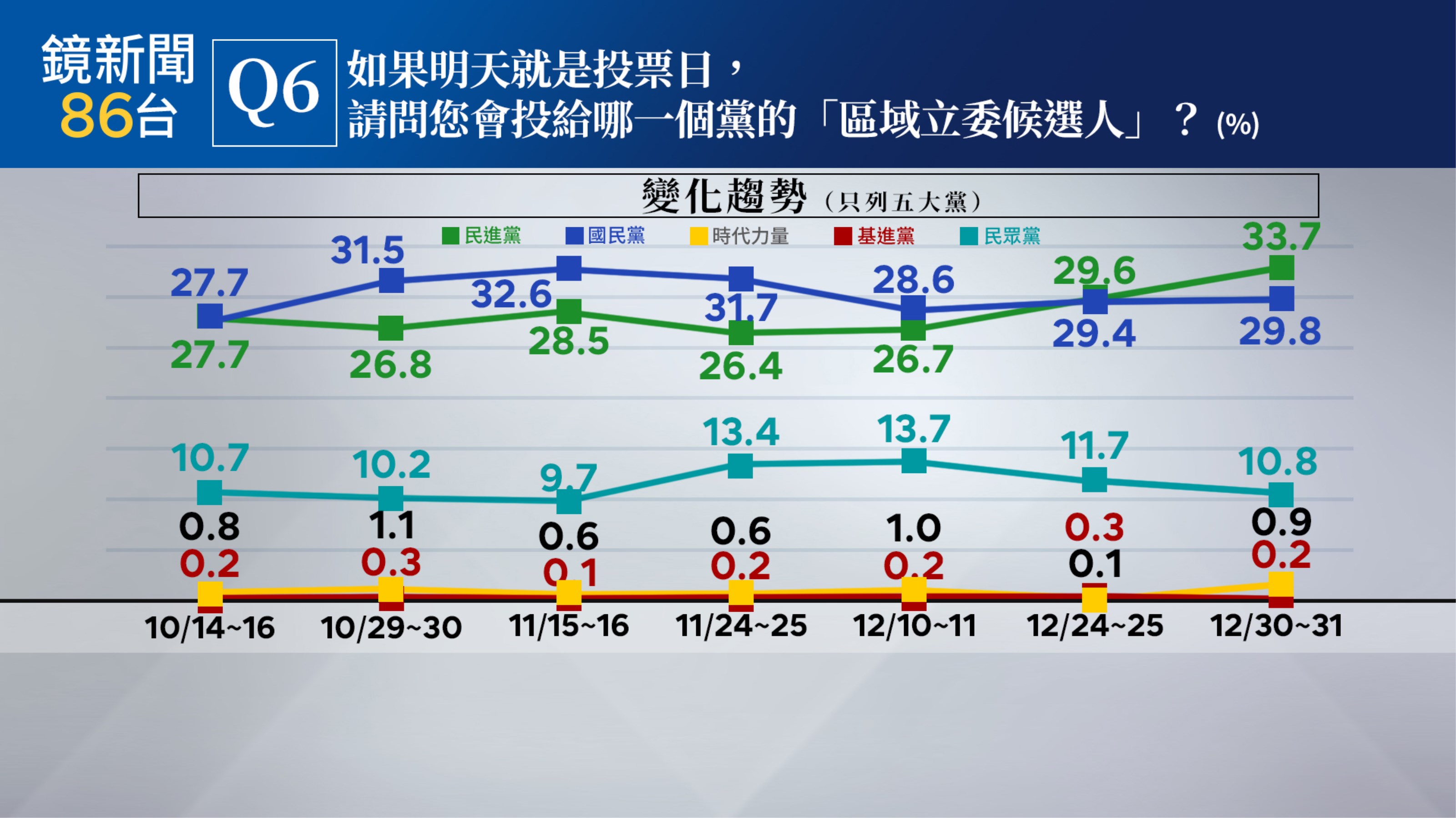 （鏡新聞提供）