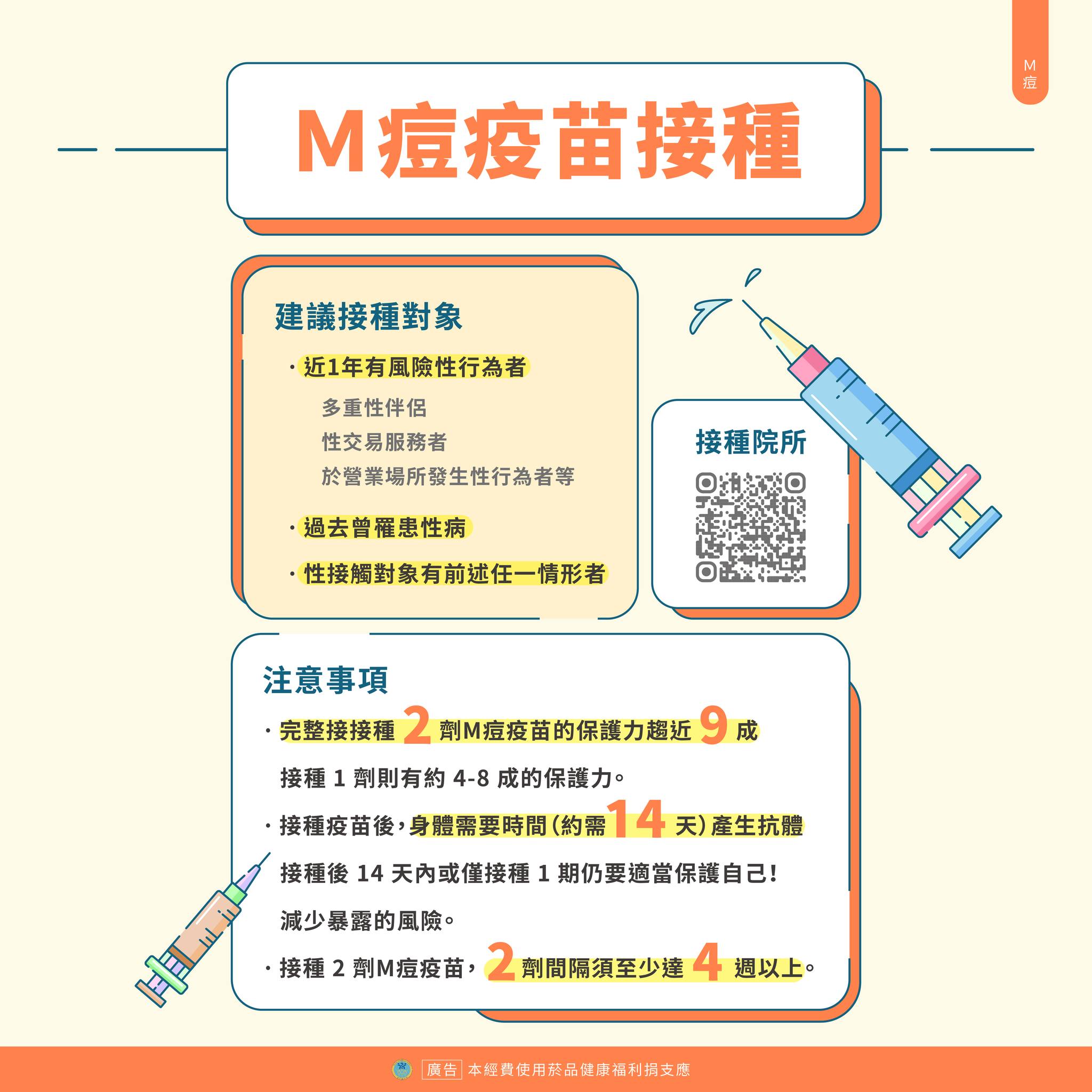 衛福部說明M痘。（翻攝自臉書＠衛福部）