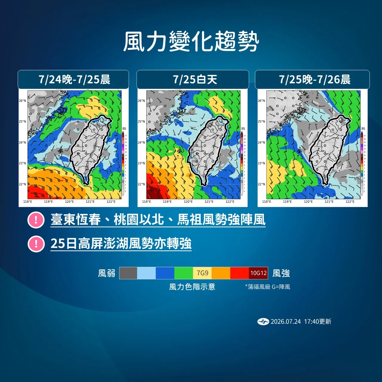 中央氣象署說明風力預測。（中央氣象署提供）
