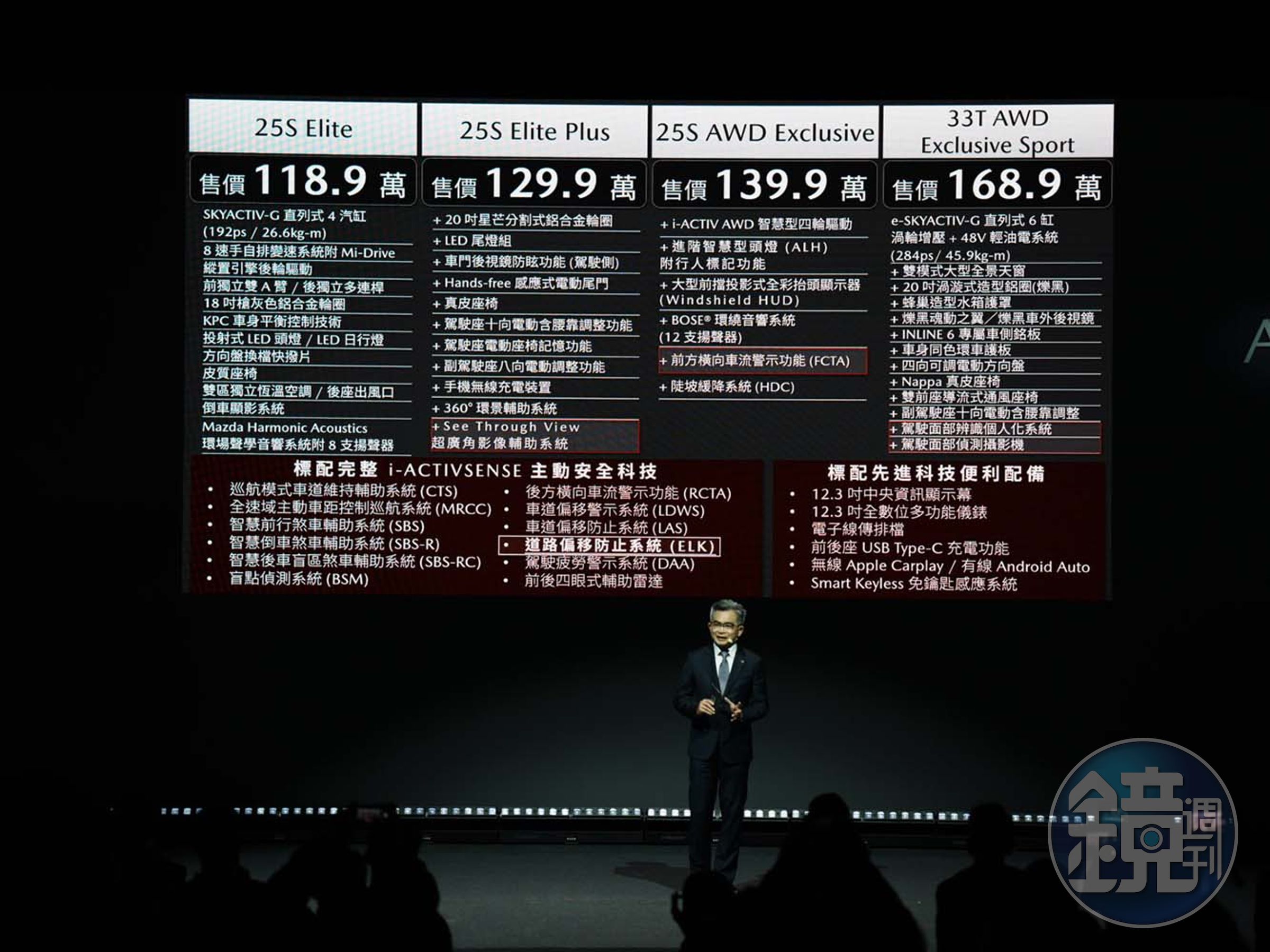 四個等級建議售價118.9萬起。