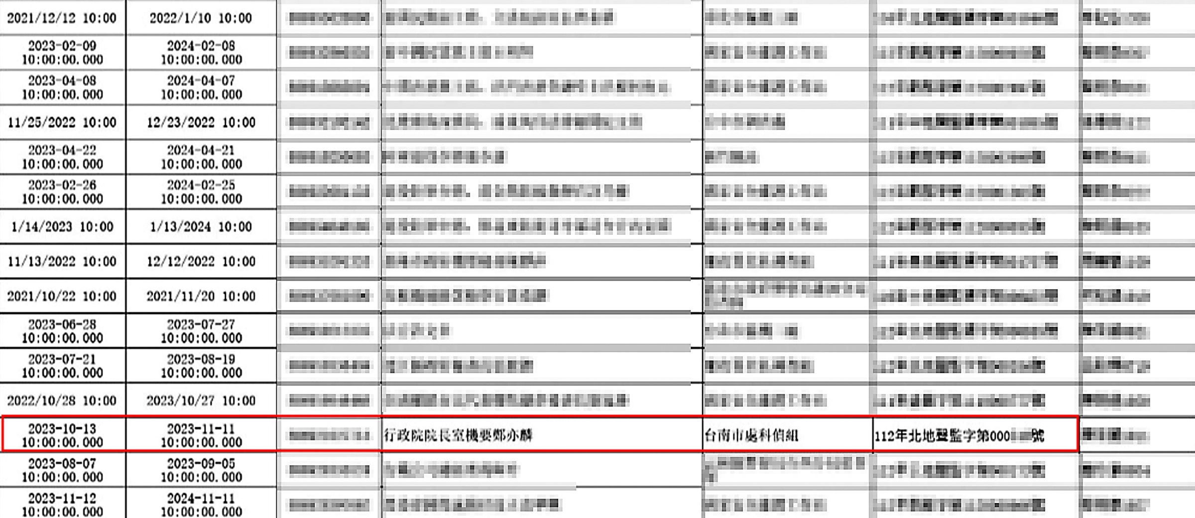 臉書《爆料公社》有人爆料「國人遭監控」，並附上被監控者及監控單位，鄭亦麟被監聽訊息也出現在該份名單。（翻攝自《爆料公社》）