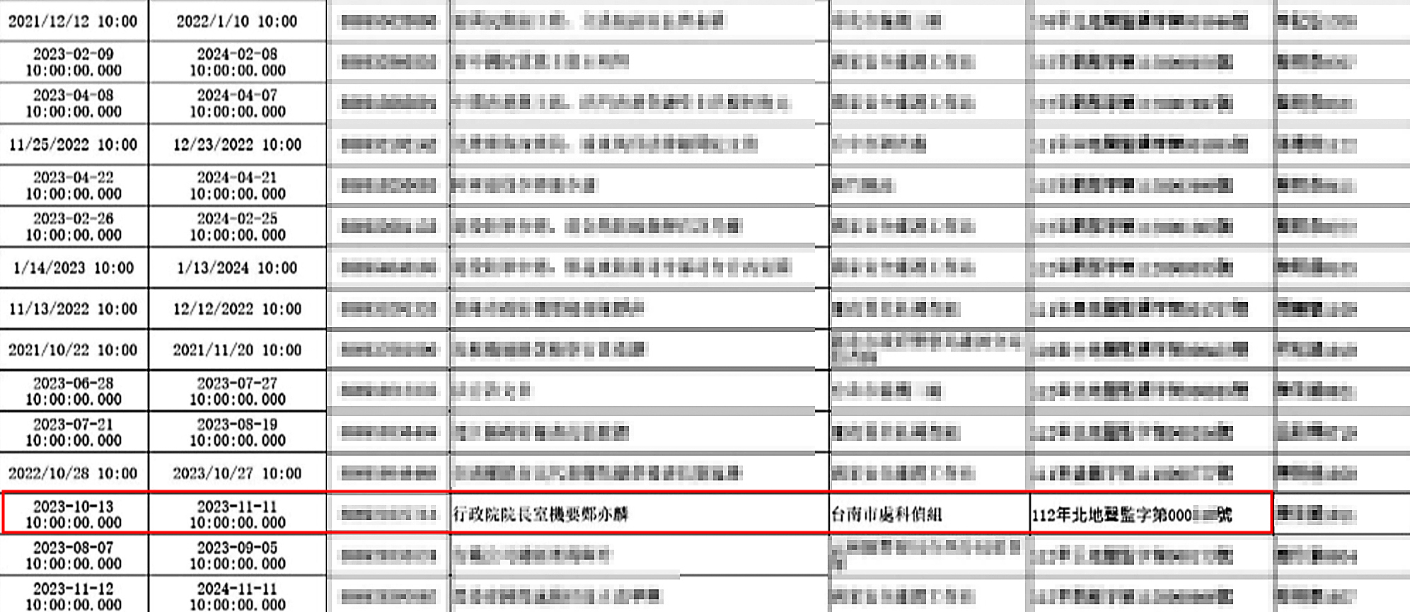臉書《爆料公社》有人爆料「國人遭監控」，並附上被監控者及監控單位，鄭亦麟被監聽訊息也出現在該份名單。（翻攝自《爆料公社》）