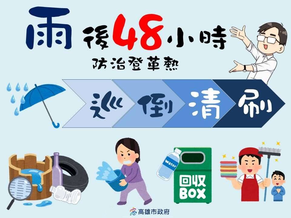 因應山陀兒颱風帶來的降雨，高雄市衛生局呼籲市民雨後48小時內落實「巡、倒、清、刷」清除戶內外積水容器。（高雄市衛生局提供）