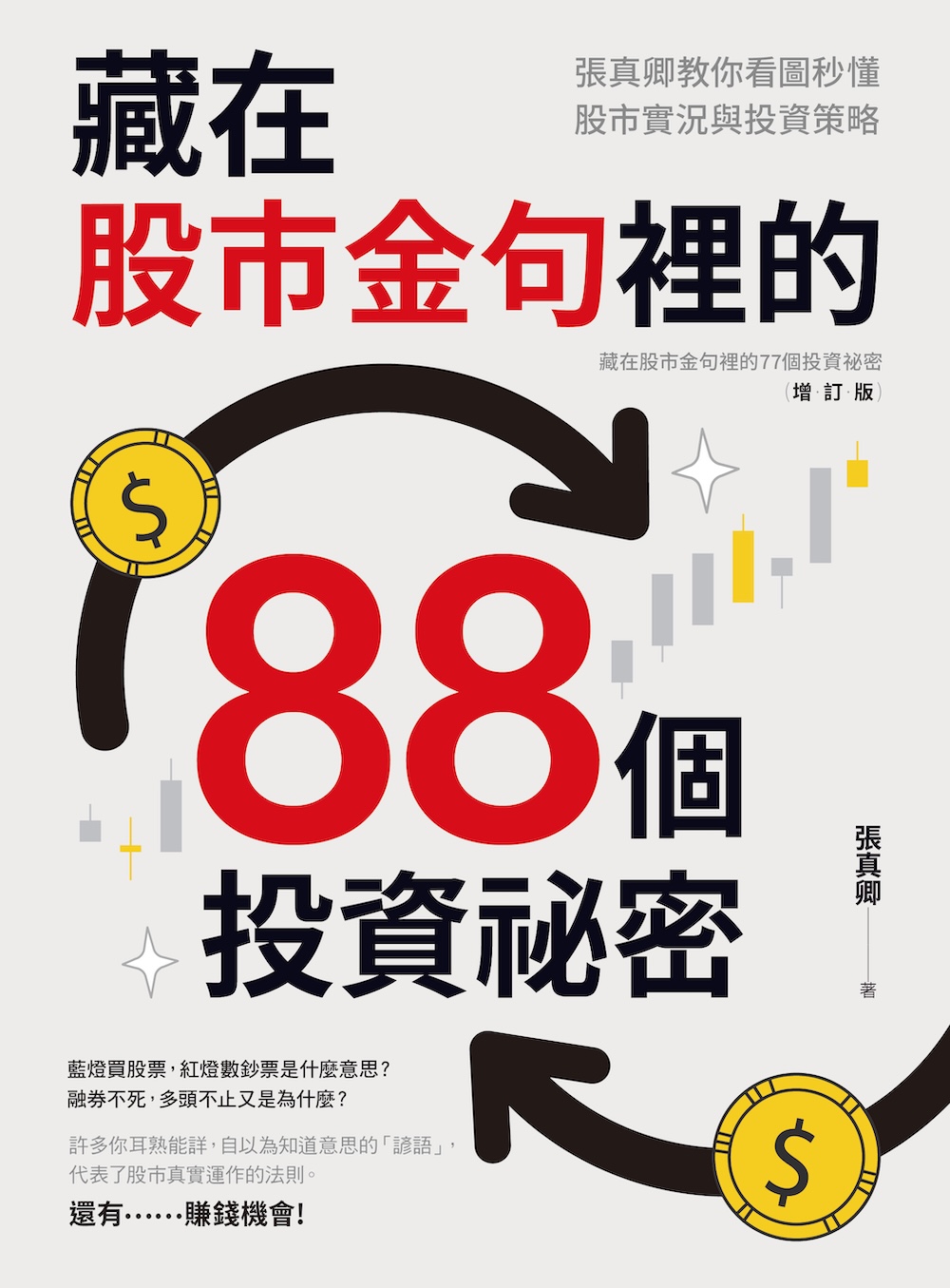 張真卿擅長抓股市轉折點。