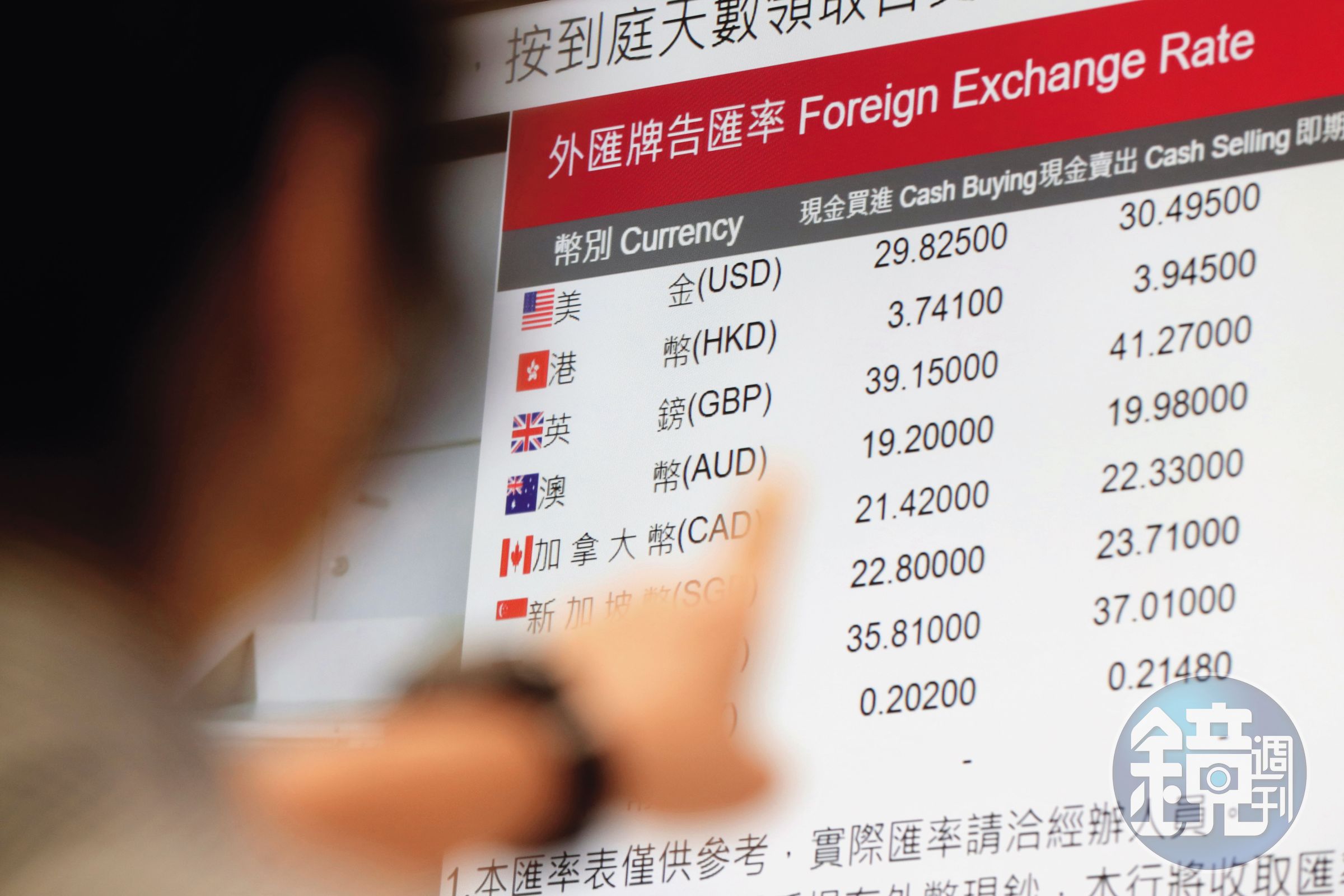 工商團體關注下一波產業競爭力在匯率。