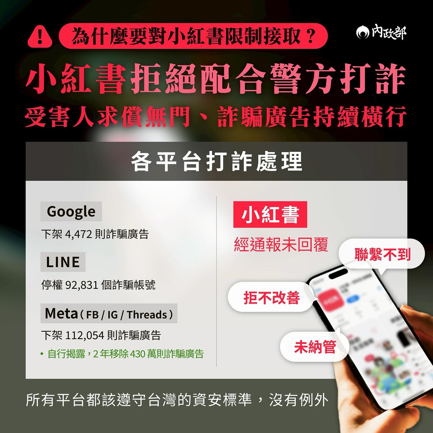 內政部宣布禁小紅書。（翻攝內政部臉書）