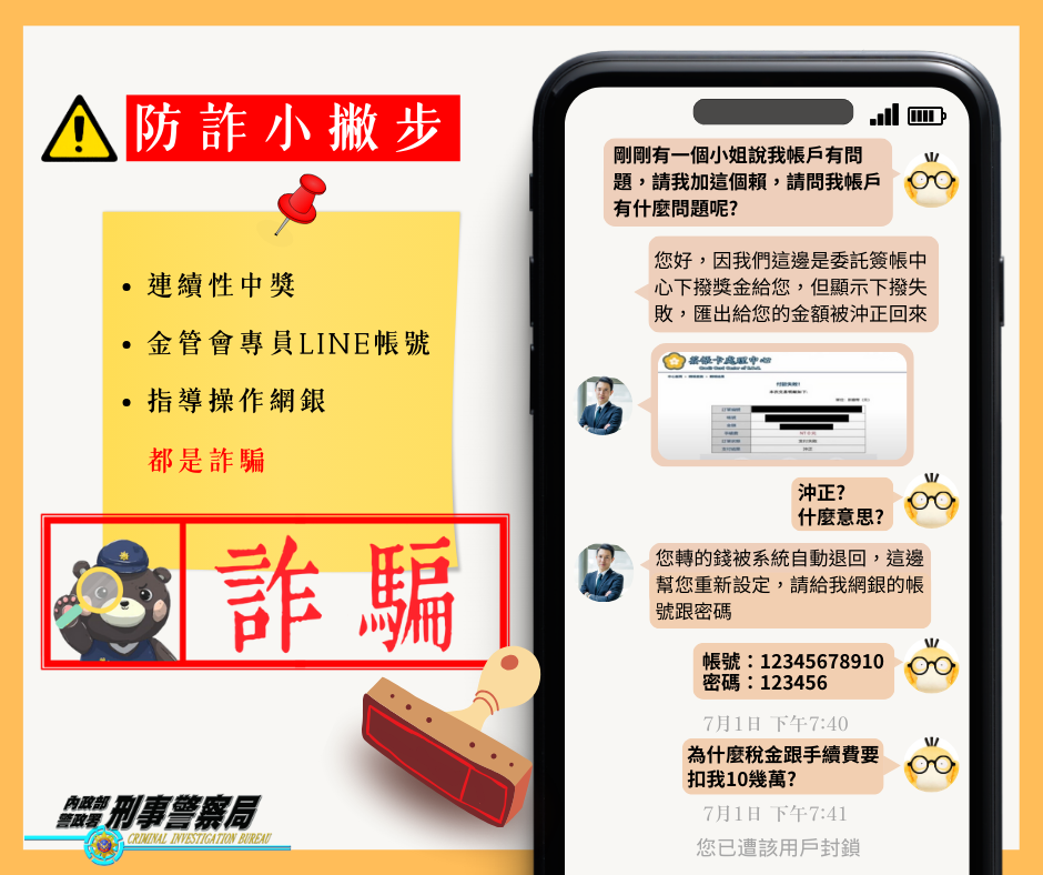 詐團利用網路玩遊戲、抽獎詐騙。（警方提供）