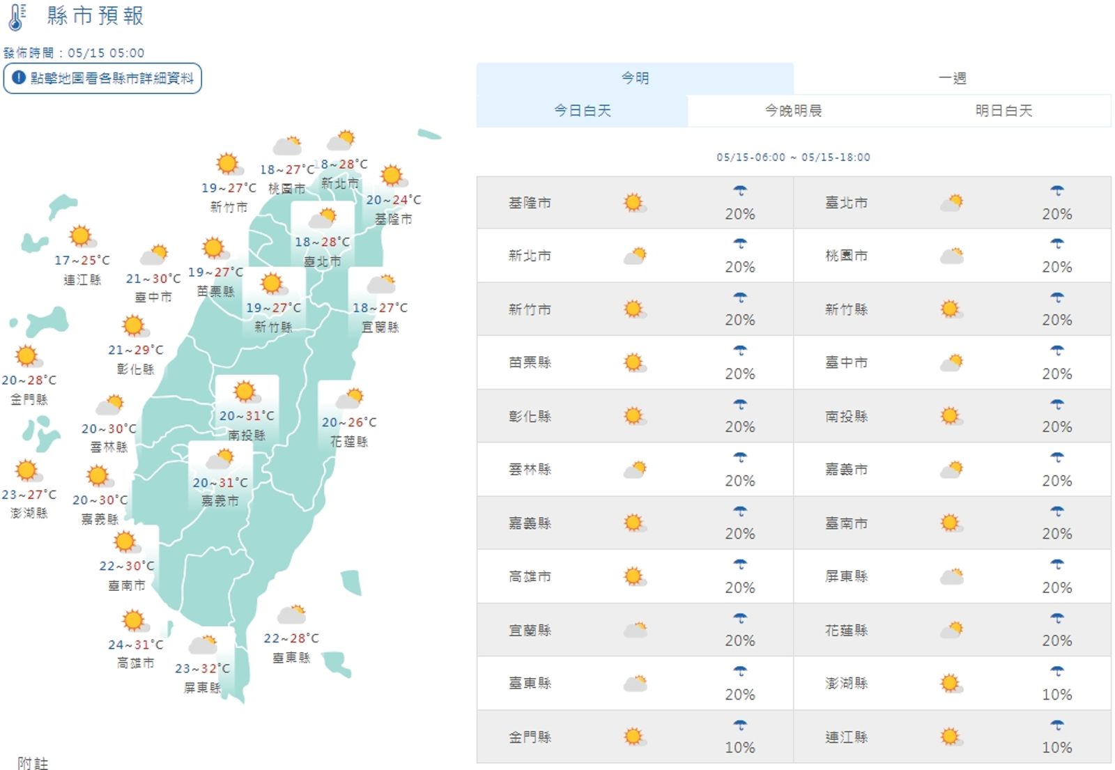 今日各地白天天氣一覽。（翻攝自中央氣象署）