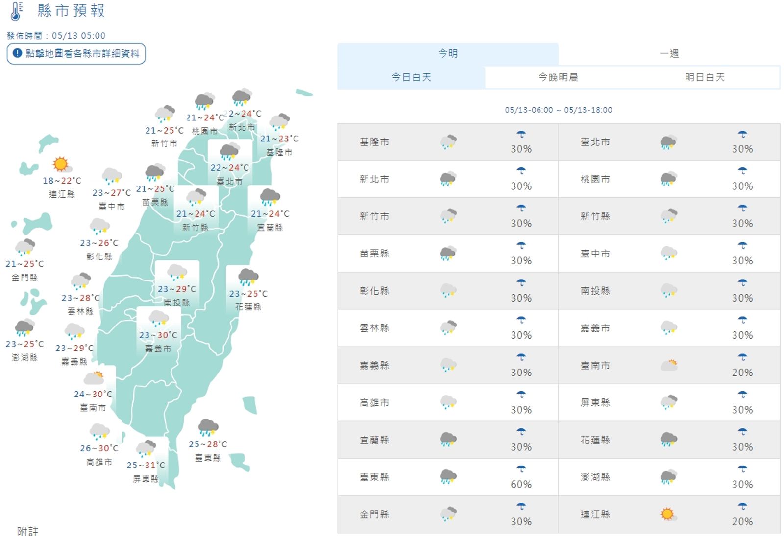 今日白天天氣狀況一覽。（翻攝自中央氣象署）