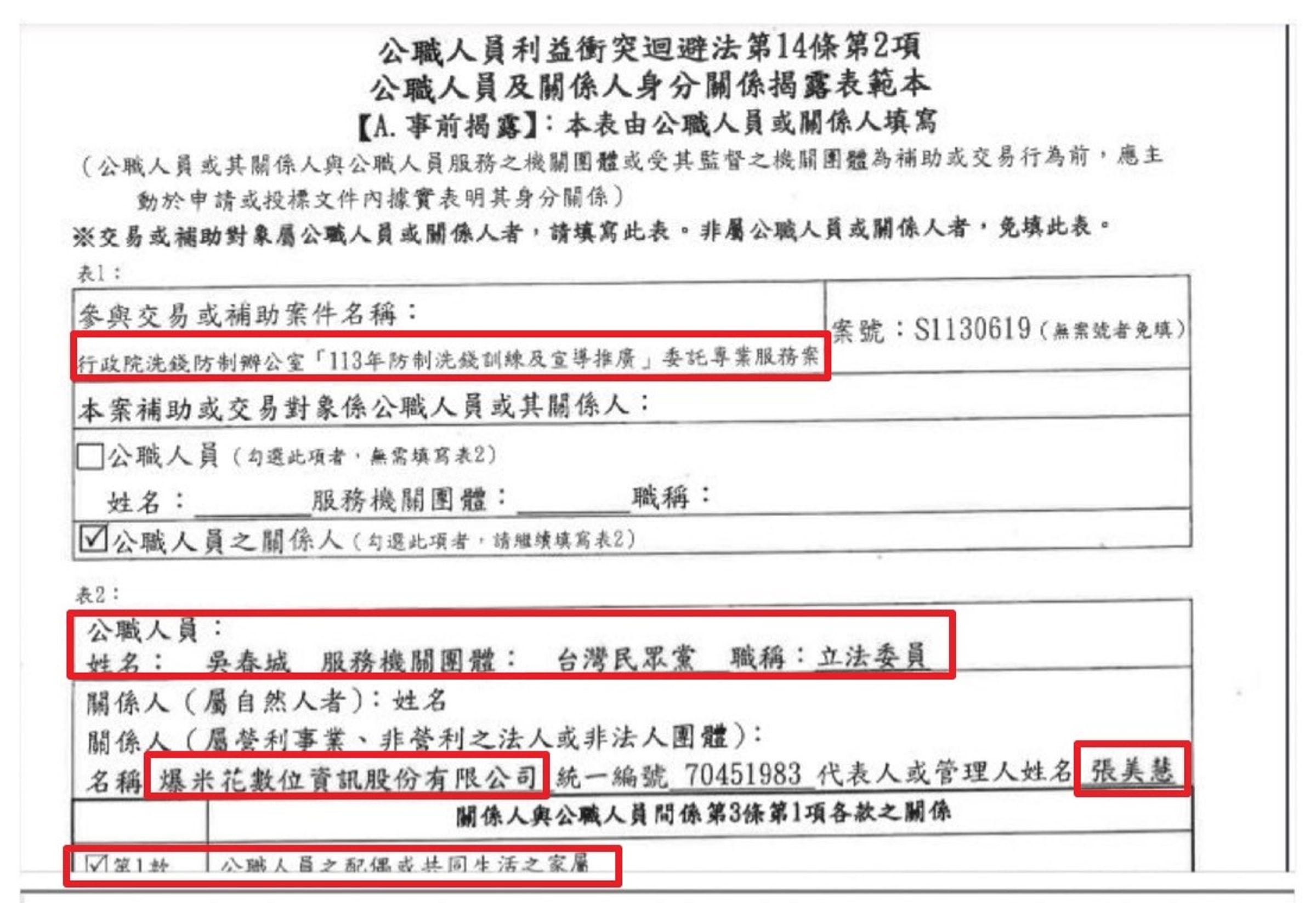 《狼與羊的午餐投票》出示一張法務部標案的「事前揭露表」,上面載明「公職人員姓名:吳春城,服務機關團體:台灣民眾黨,職稱:立法委員。」(翻攝《狼與羊的午餐投票》臉書)