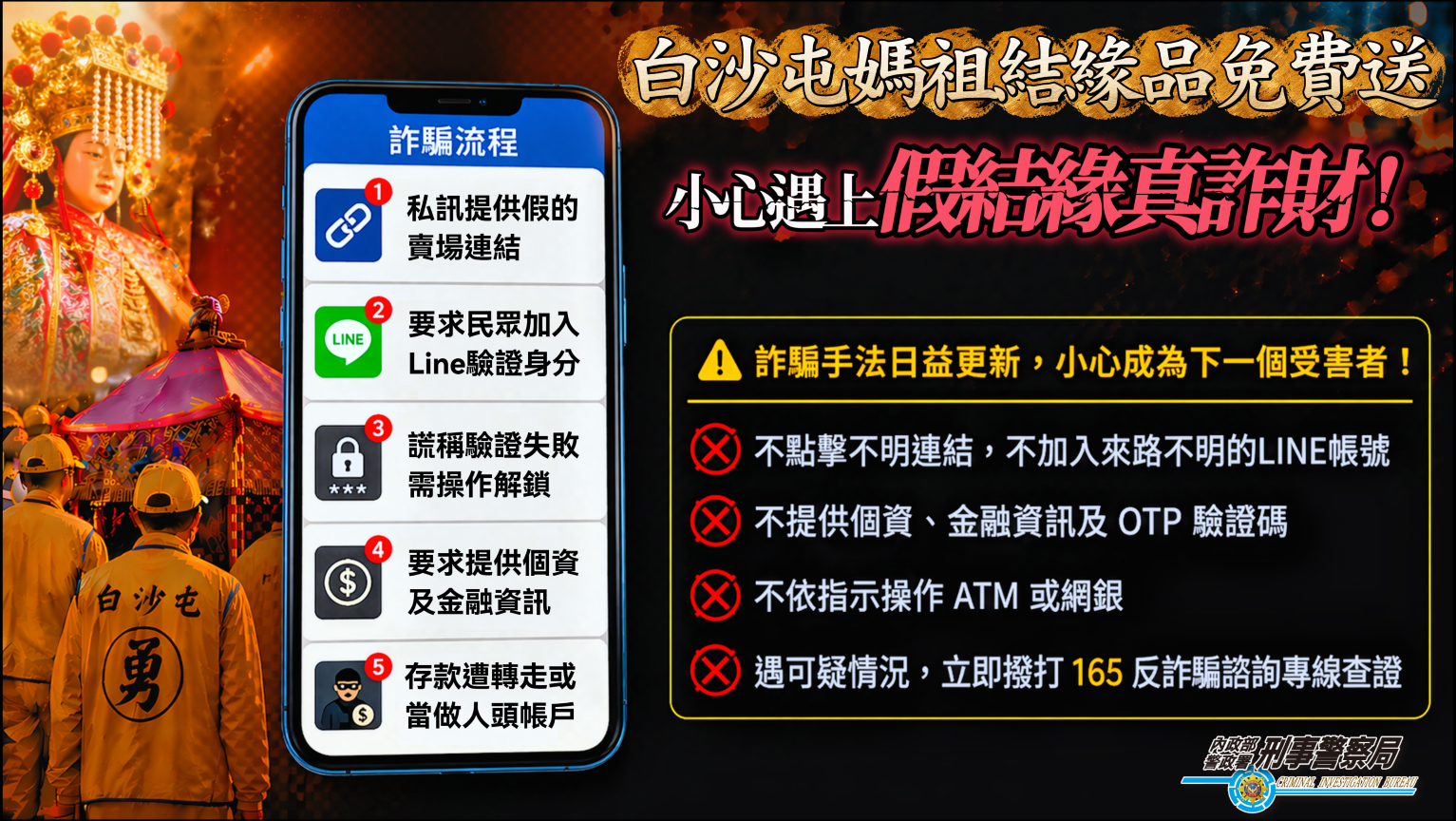 警方製作反詐宣導圖。（警方提供）