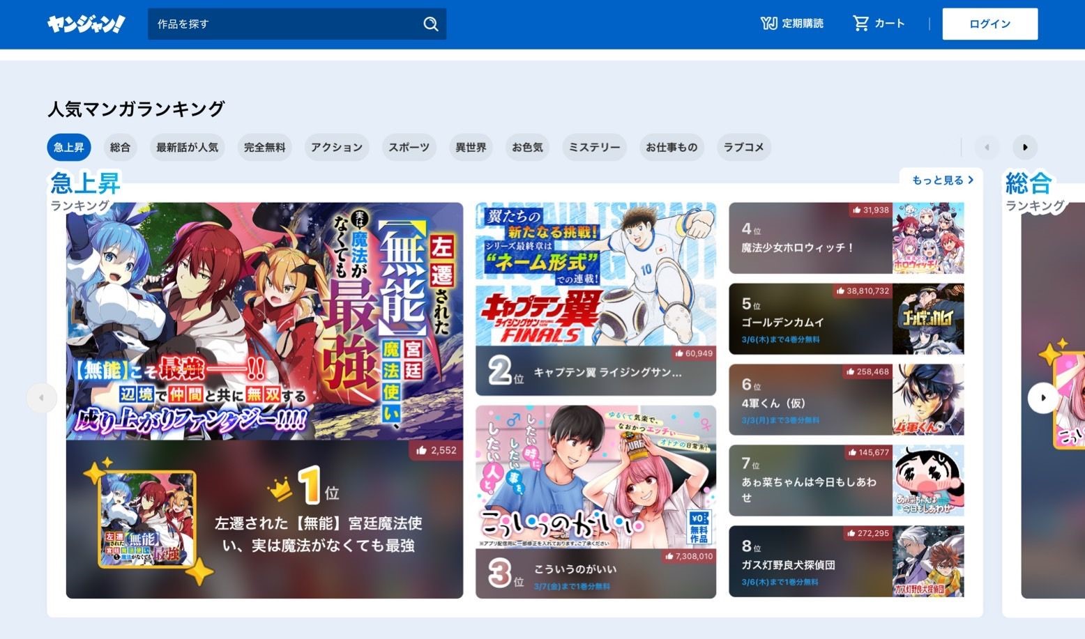 台灣漫畫家傑萊特作品《被貶職的「無能」宮廷魔法使，沒有魔法其實已是最強》 登日本「Young Jump」並竄升至人氣榜第一名。（翔英融創提供）