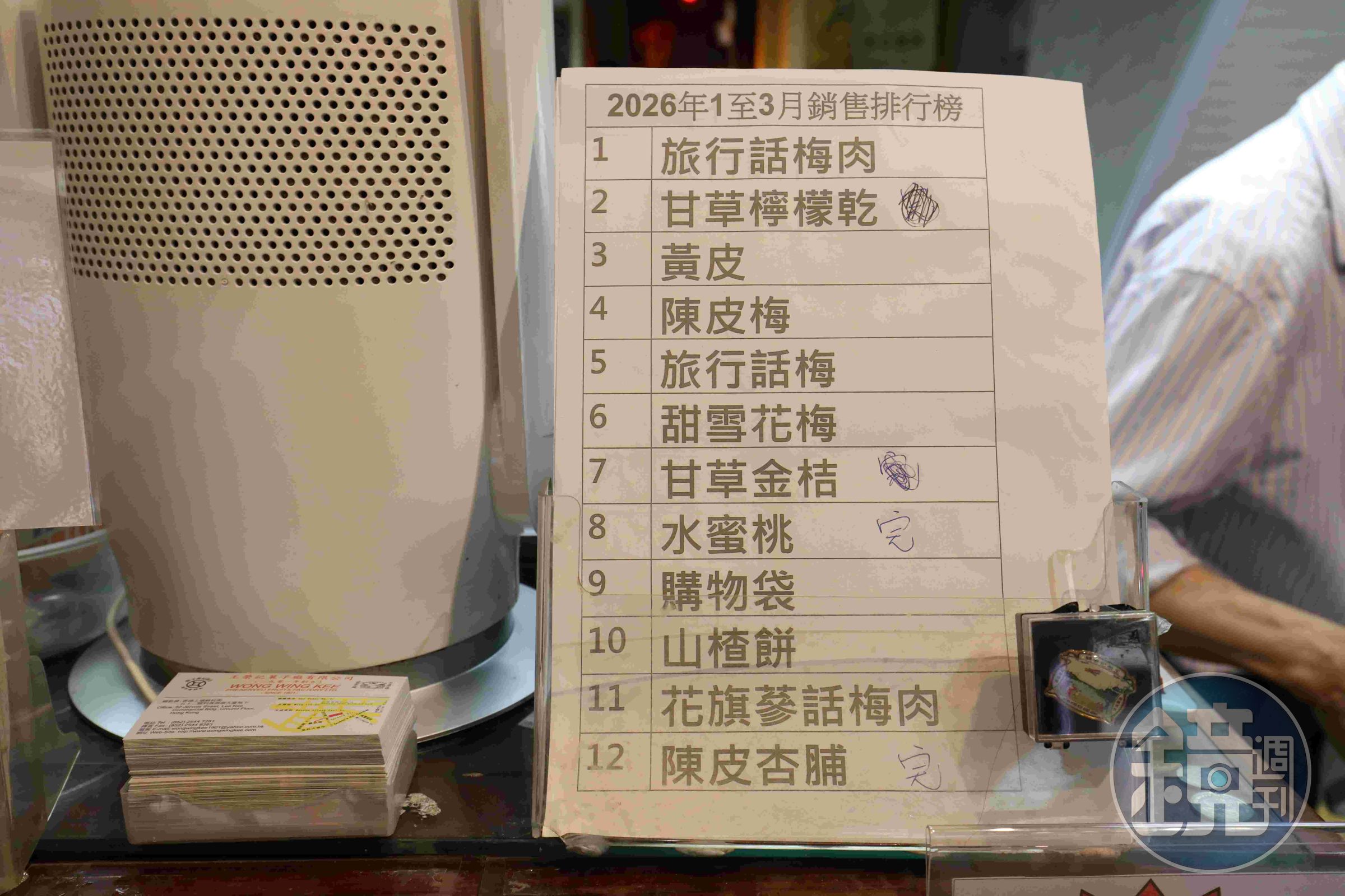 店員統計的2026年第一季王榮記的暢銷排行榜，「購物袋」也在其中。