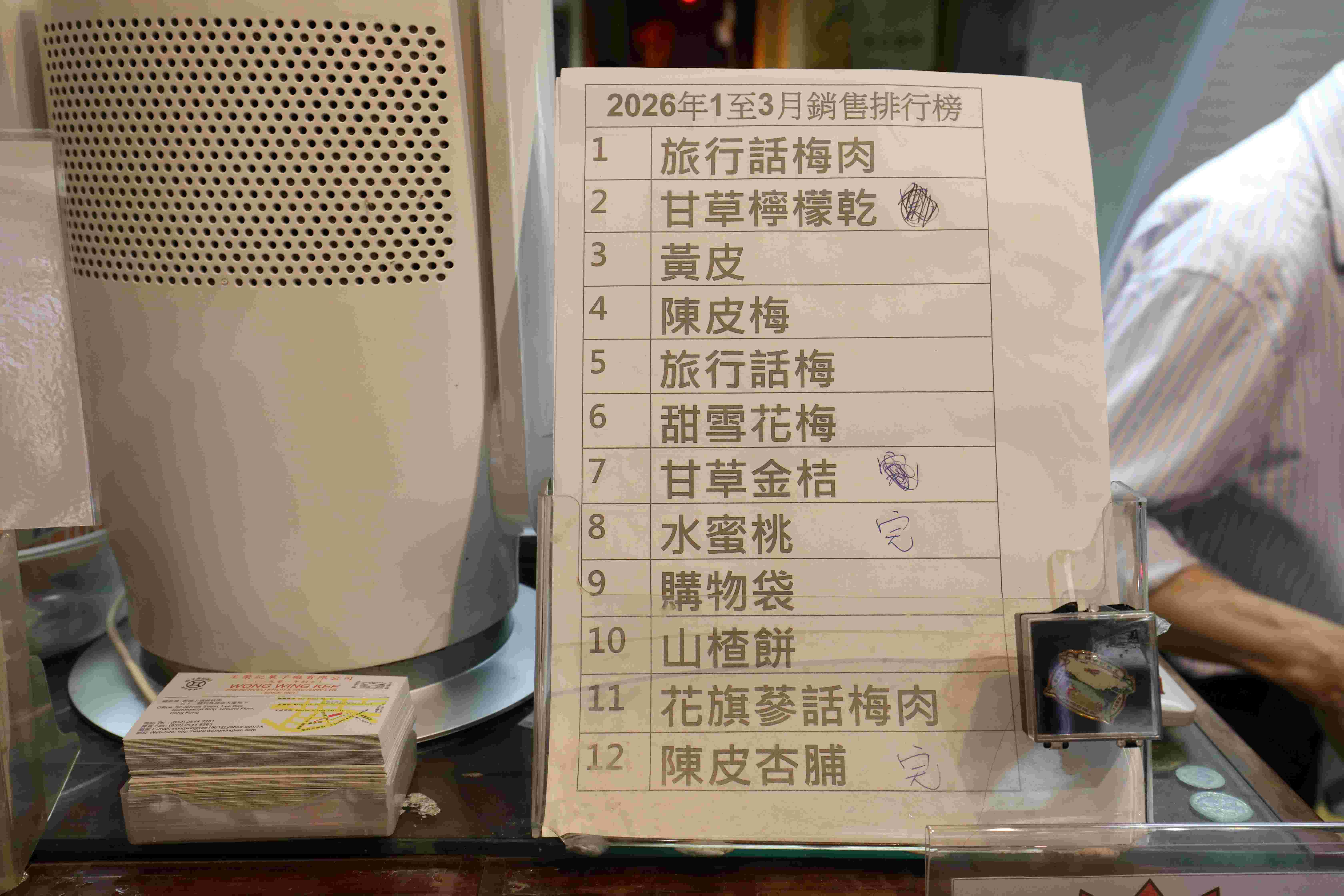 店員統計的2026年第一季王榮記的暢銷排行榜，「購物袋」也在其中。