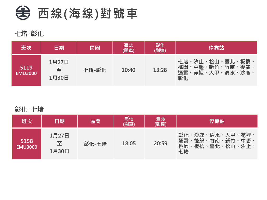 台鐵春節連假加開班次一覽。（台鐵公司提供）