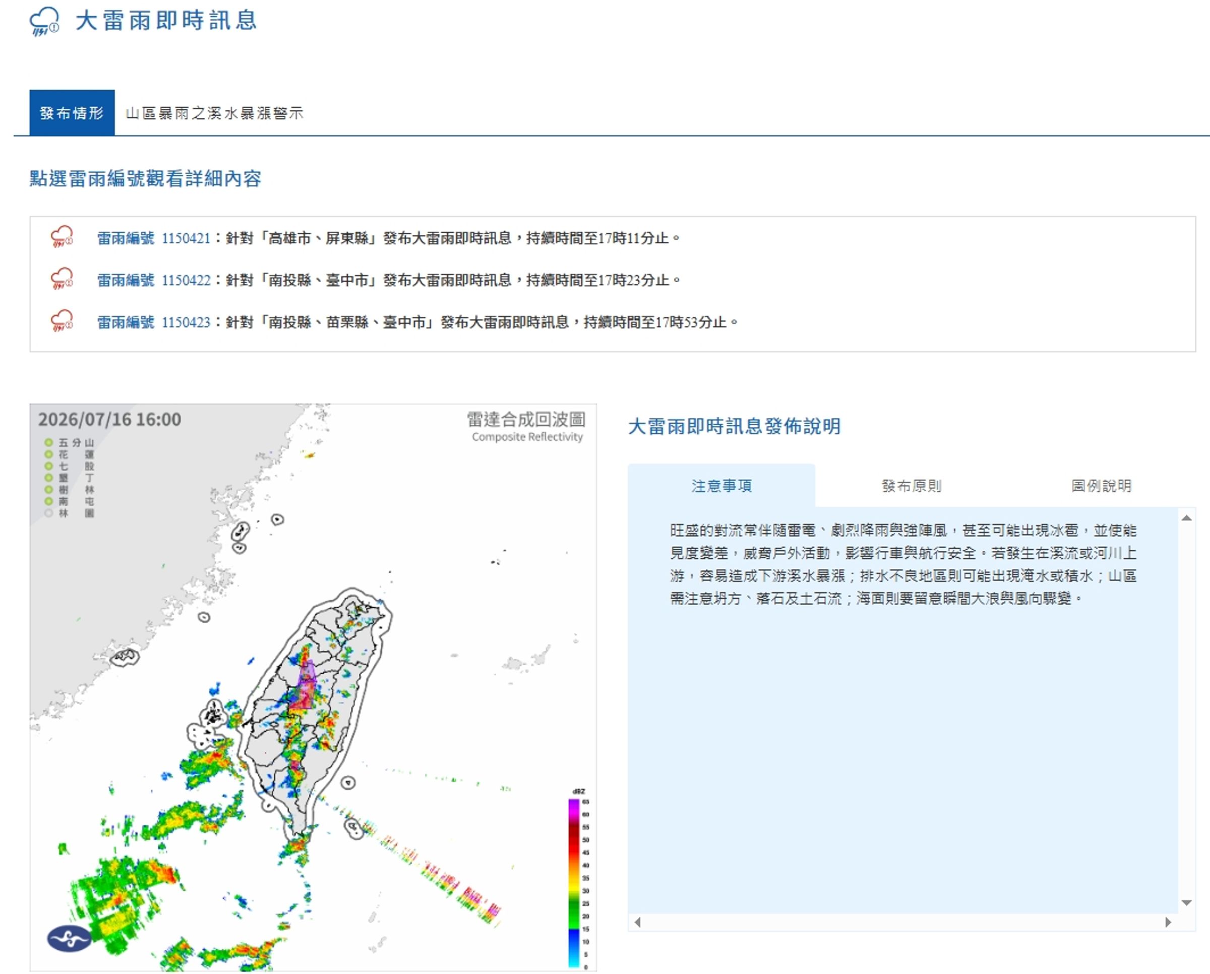 中央氣象署發布大雷雨即時訊息。(翻攝自中央氣象署官網)
