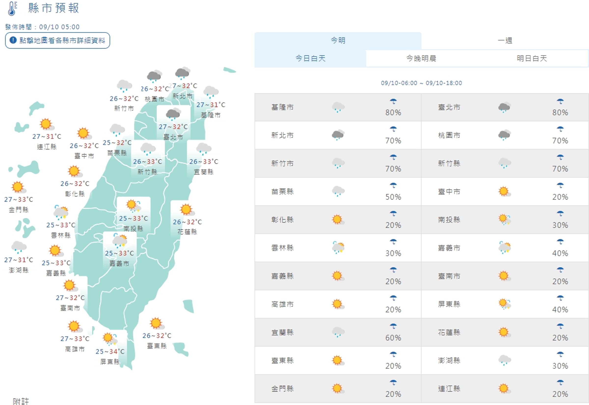全台各地白天天氣一覽。(翻攝自中央氣象署官網)