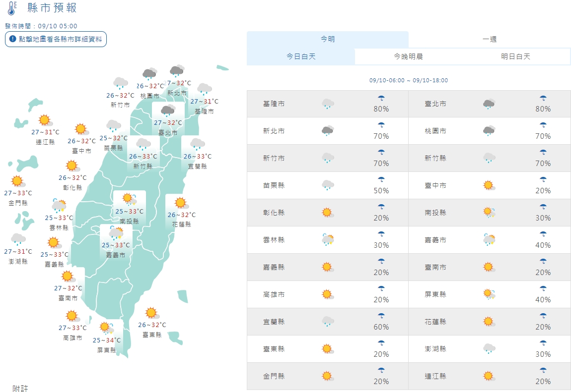 全台各地白天天氣一覽。（翻攝自中央氣象署官網）