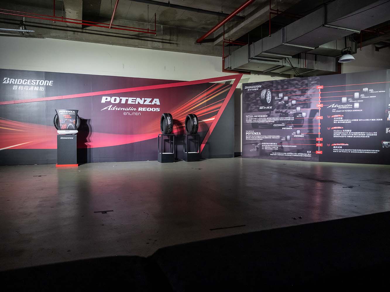 鏡車體驗/超群絕「輪」　Bridgestone POTENZA Adrenalin RE005