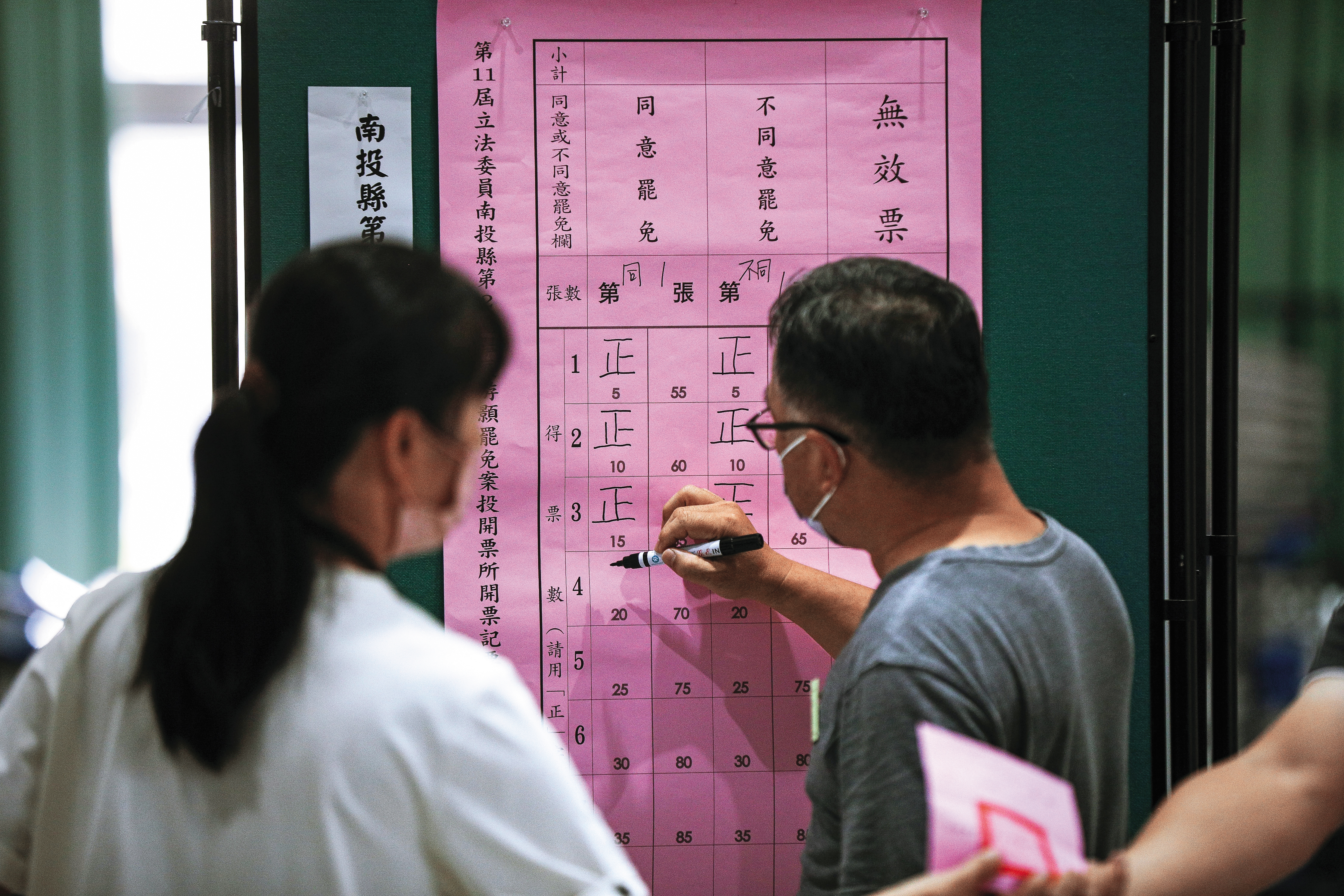 台灣史上最大規模罷免落幕,國民黨以31:0抗罷成功,守住國會最大黨優勢。(鏡報鄒保祥)