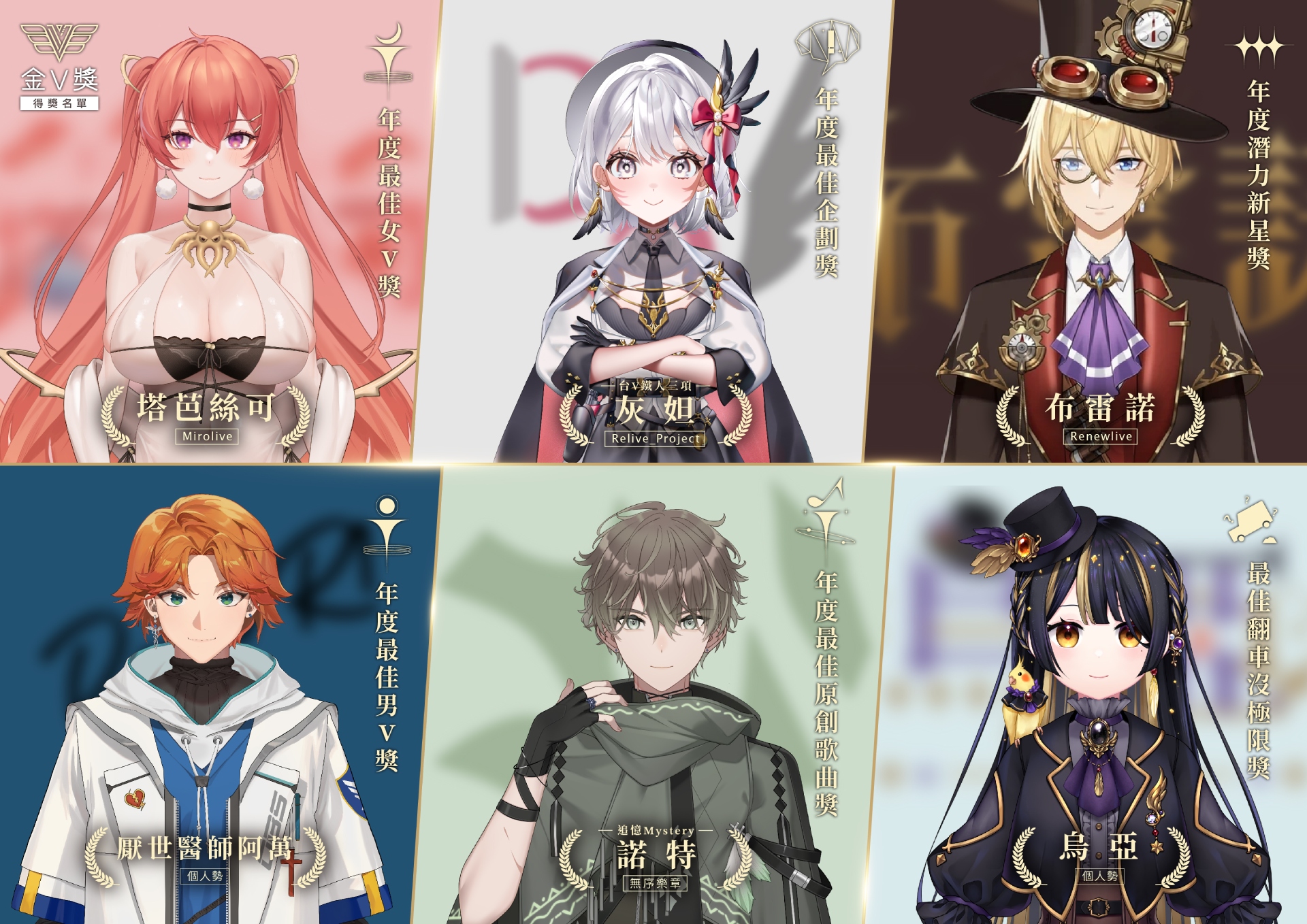 首屆金V獎六大獎項得獎名單公布。（公視提供）