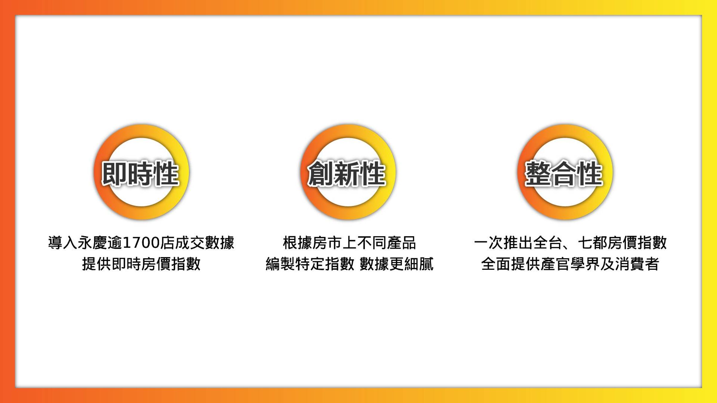 「政大永慶房價指數」有別與現今市場官方的房價指數,具有即時、創新、整合三大特色。