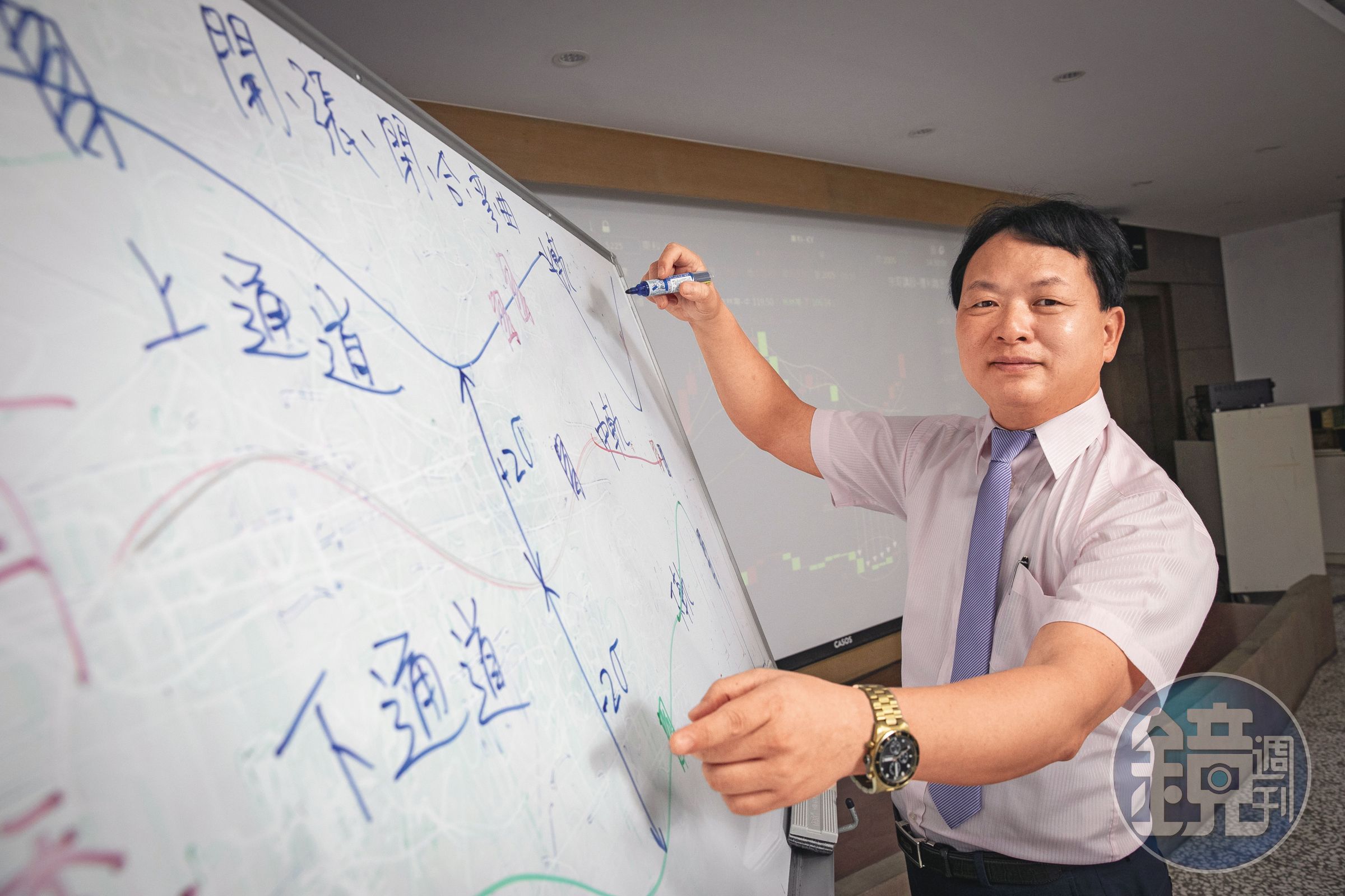 莊文宗用布林線掌握股價波動空間,不追高殺低,在股海累積6千萬資產。