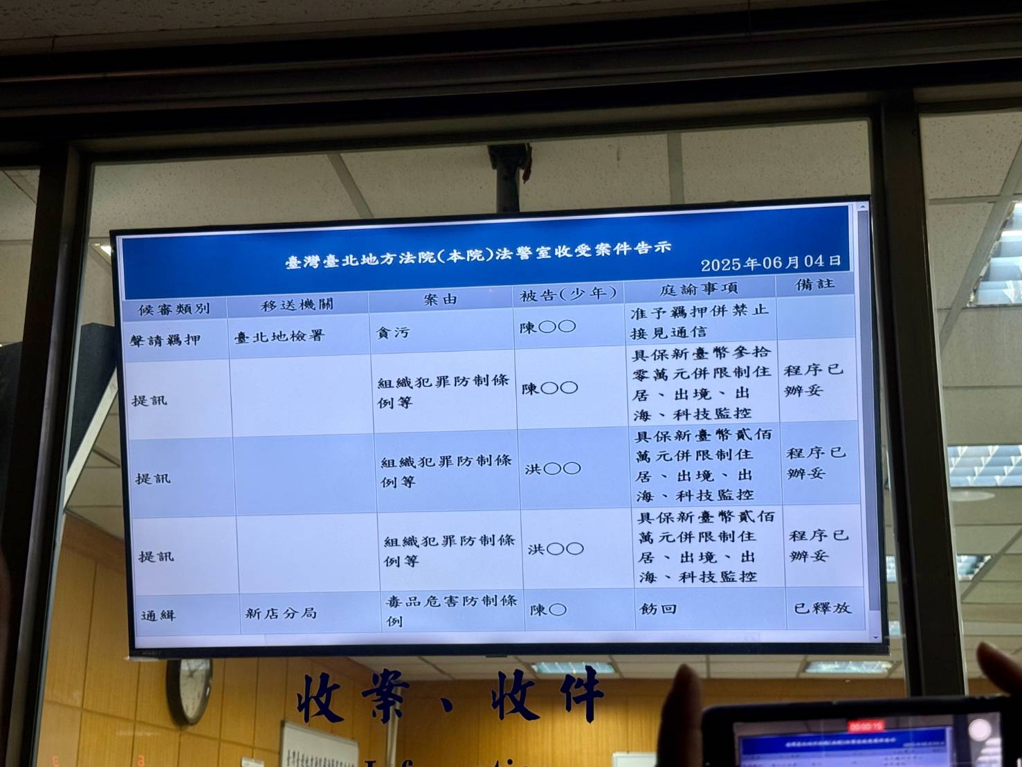 陳歐珀涉貪遭羈押禁見，理由是他出入境紀錄頻繁，有逃亡之虞。（鏡報林煒凱）