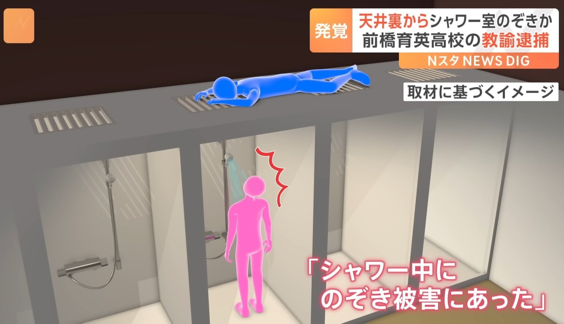 關直人進入一間健身房內,但他爬入女用淋浴間的天花板上,並躲在隔板之間,利用天花板的縫隙偷看女生洗澡裸體。(翻自X平台)