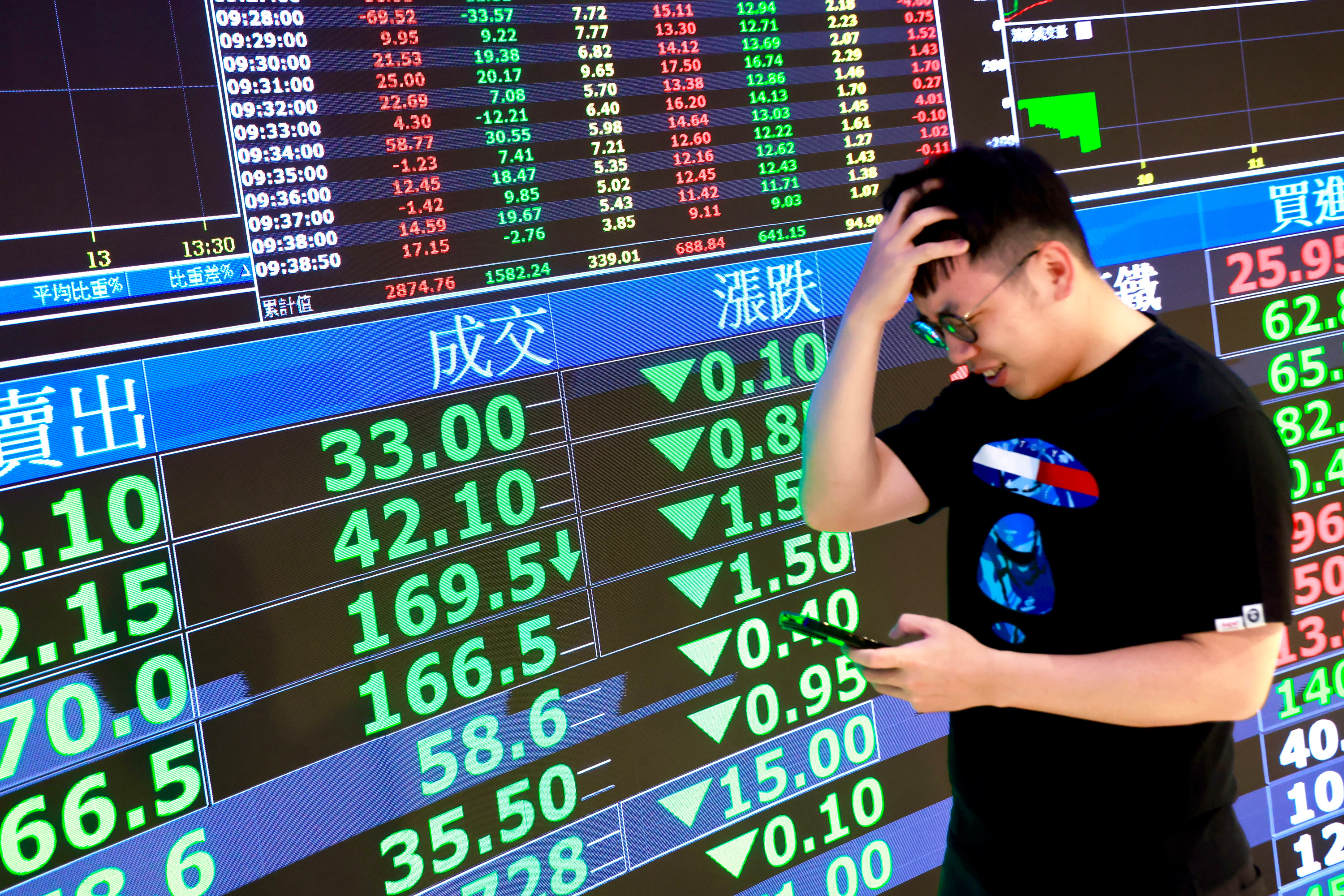 台股今重挫超過2,000點，多檔權值股跌停鎖死。