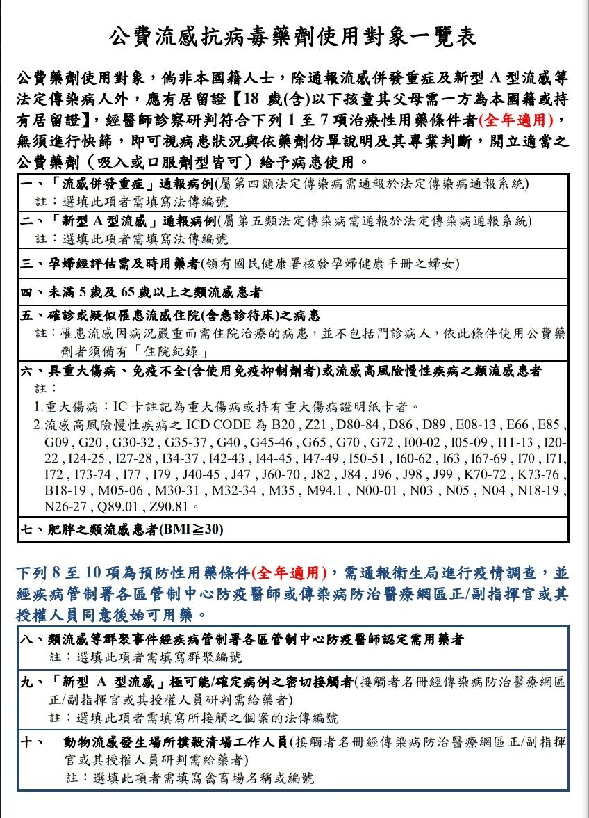 疾管署說明，公費疫苗使用對象。（疾管署提供）