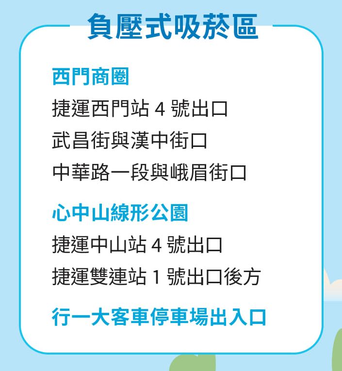 台北市6座負壓式吸菸區。