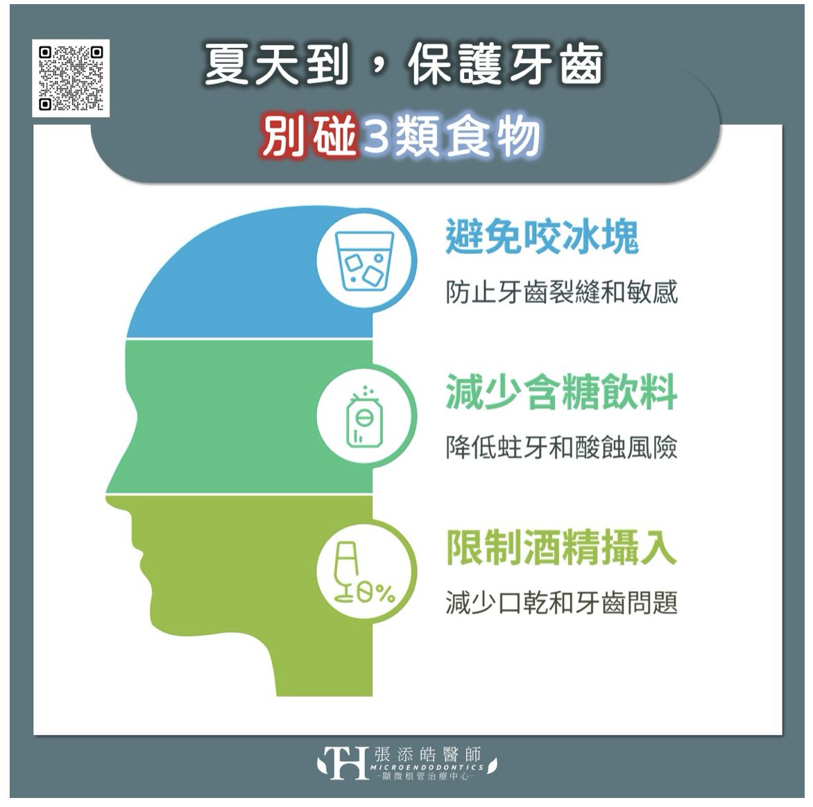 含糖氣泡飲與冰酒類也是牙齒傷害來源。（張添皓醫師顯微根管治療中心提供）
