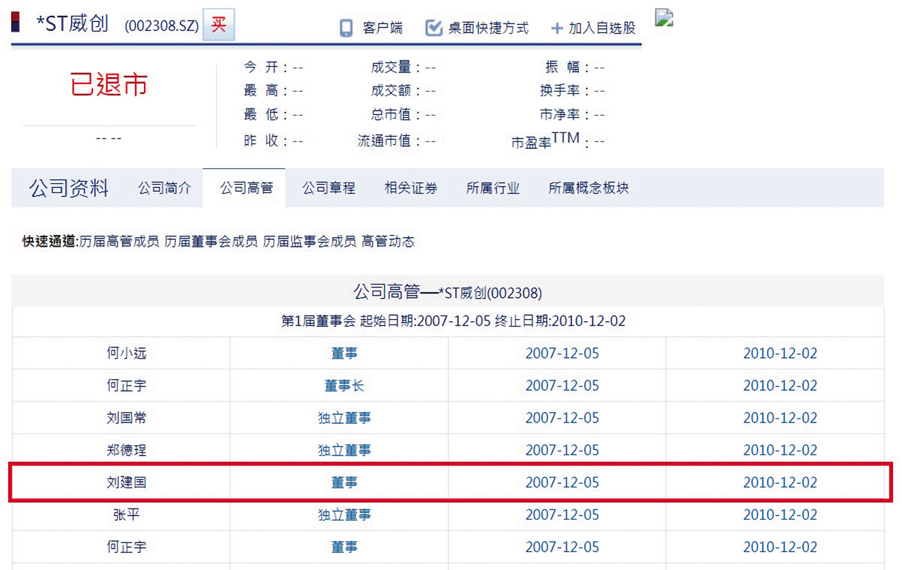 七七被傳是中國大陸企業威創董事之女，但該公司涉嫌割韭菜，也讓七七的來頭更顯戲劇化。（翻攝自新浪財經）