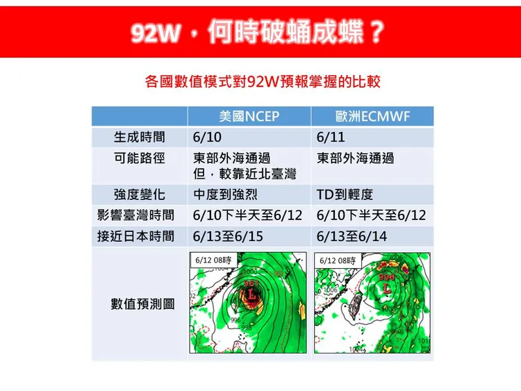 菲東熱帶擾動恐生成颱風「蝴蝶」,6/13起赴日旅遊需留意。(翻攝自「林老師氣象站」)