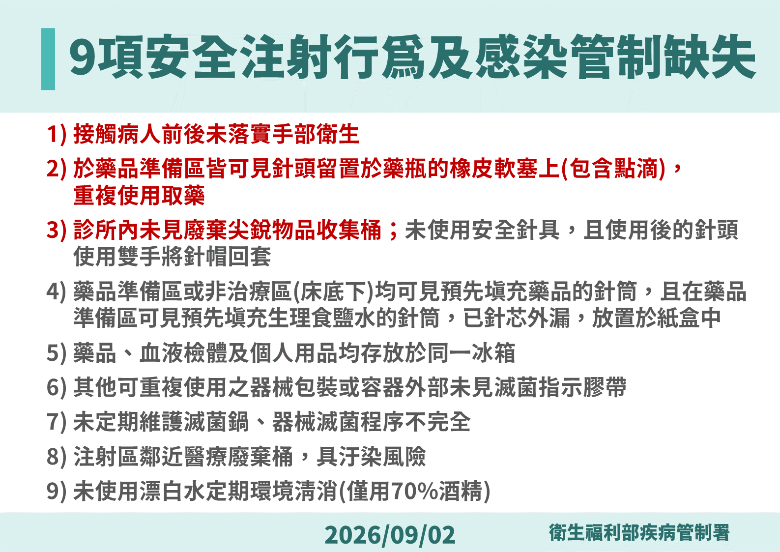 新北板橋「安泰淞鶴診所」9大缺失,成為C肝群聚感染主因。(疾管署提供)