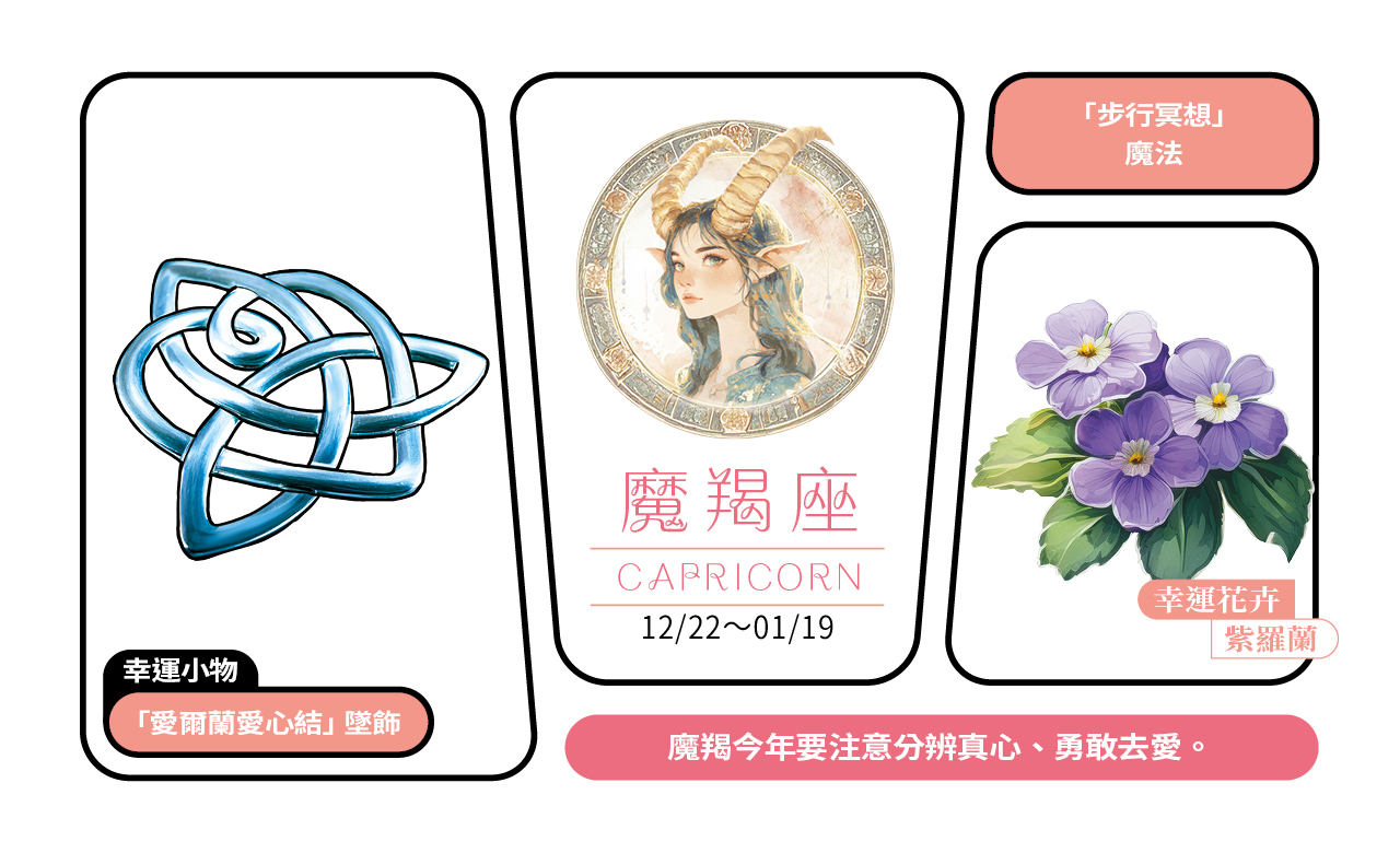 【2025瑪法達大預言】魔羯座的財富健康與幸運小物