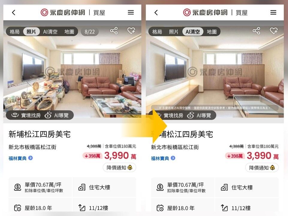 永慶房屋「AI清空」可一鍵清除雜物，幫助消費者看見房屋的格局與空間感，便於判斷空間是否符合自身需求。