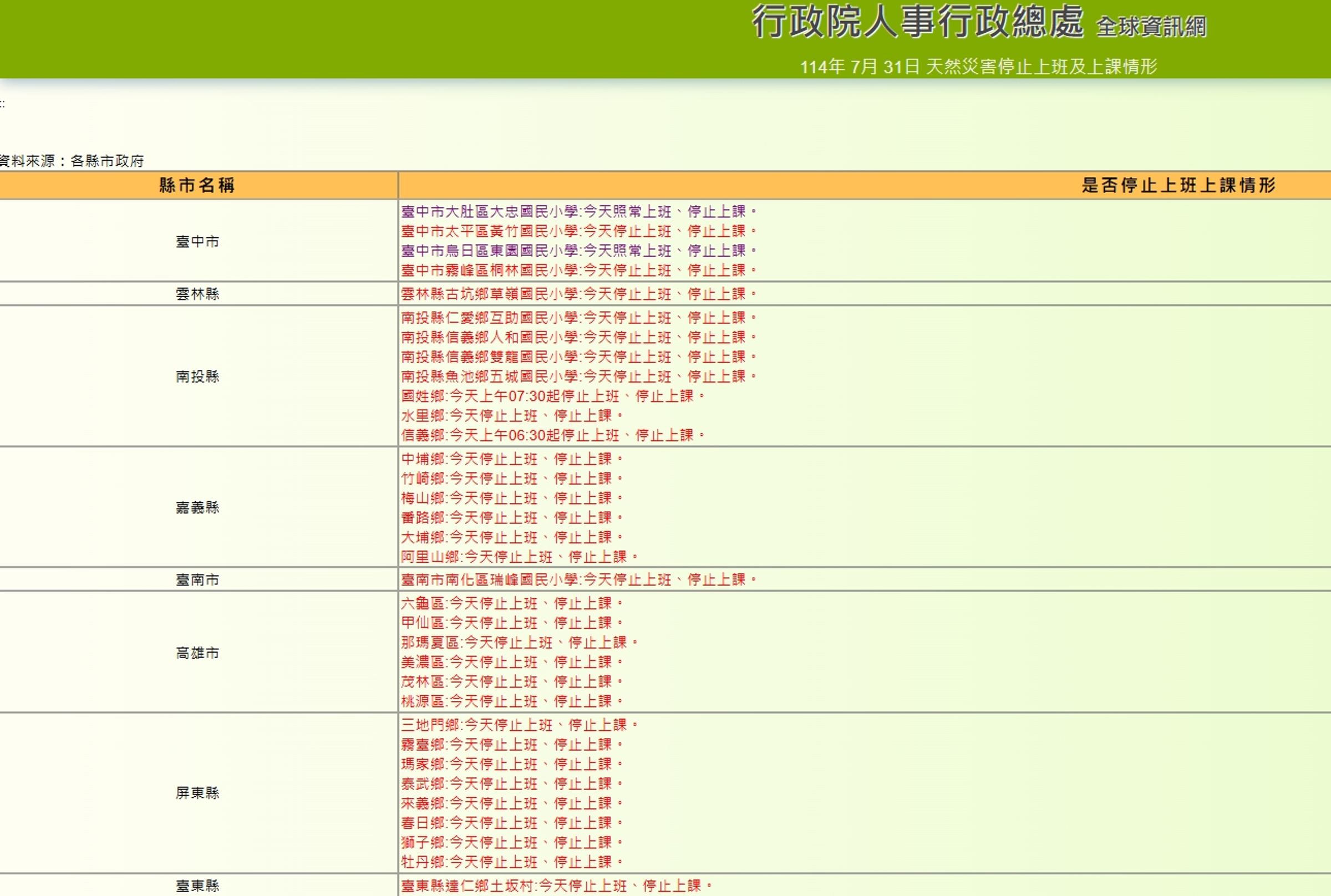 行政院人事行政總處公布全台停班停課一覽。（翻攝自行政院人事行政總處）